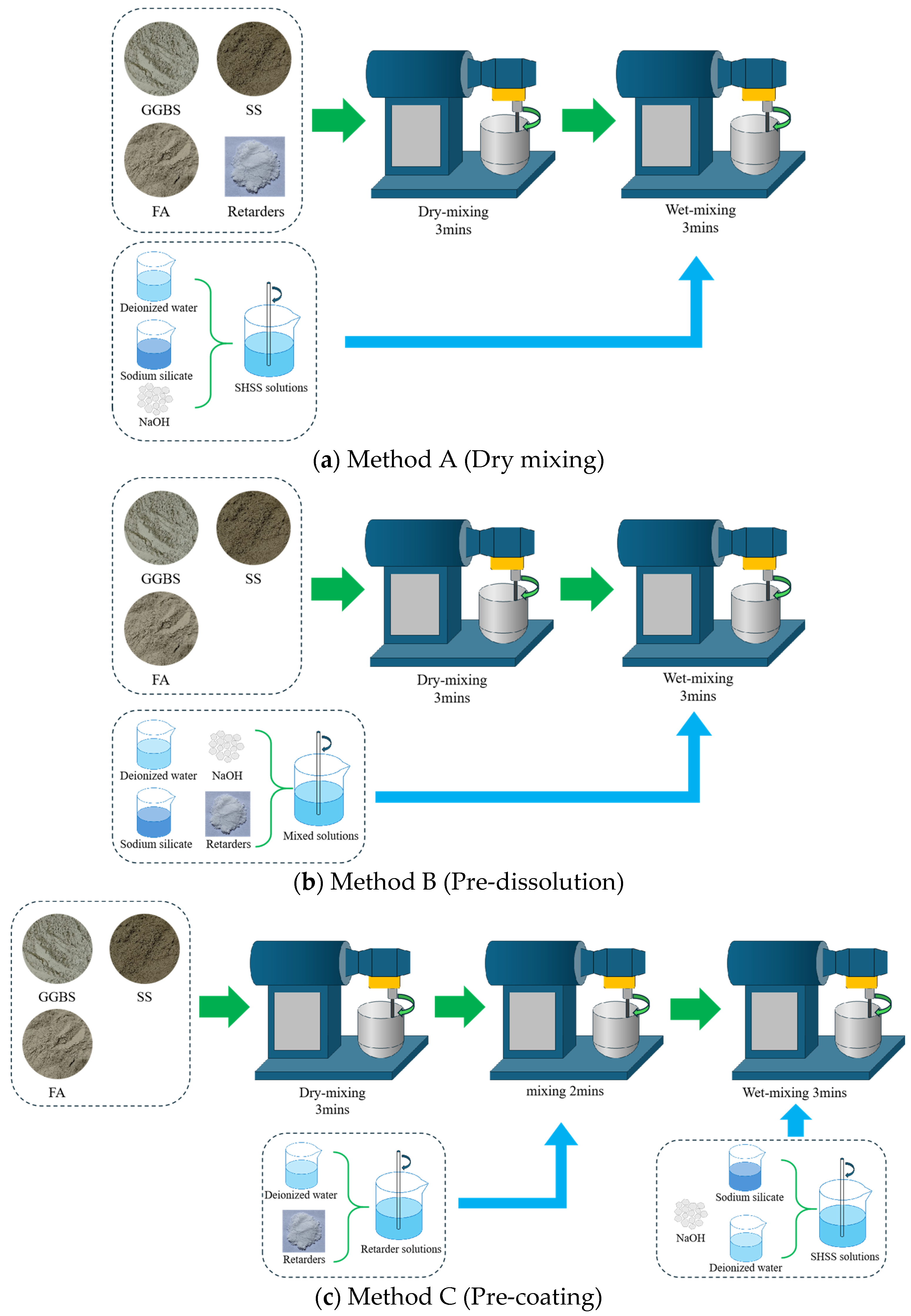 Materials 18 02388 g002