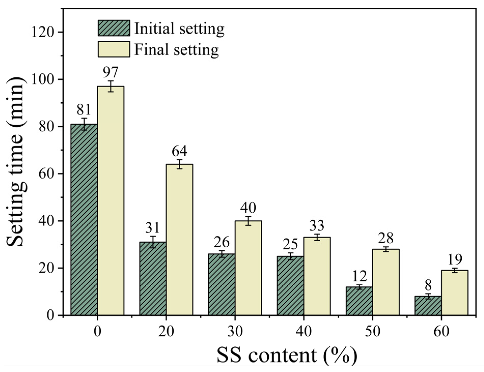 Materials 18 02388 g003