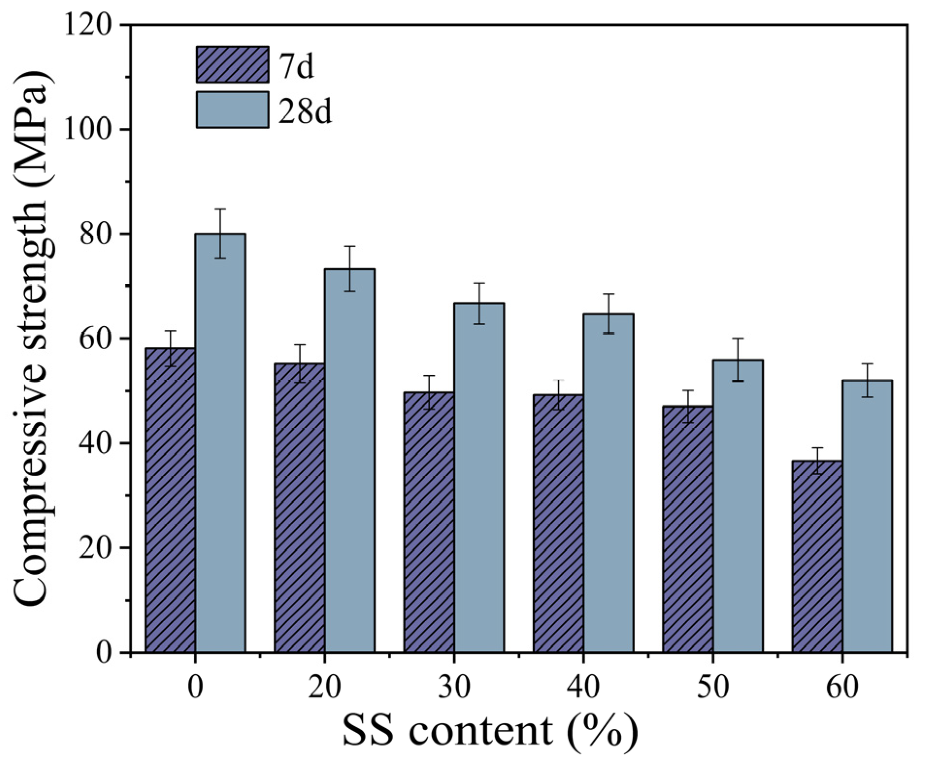 Materials 18 02388 g004