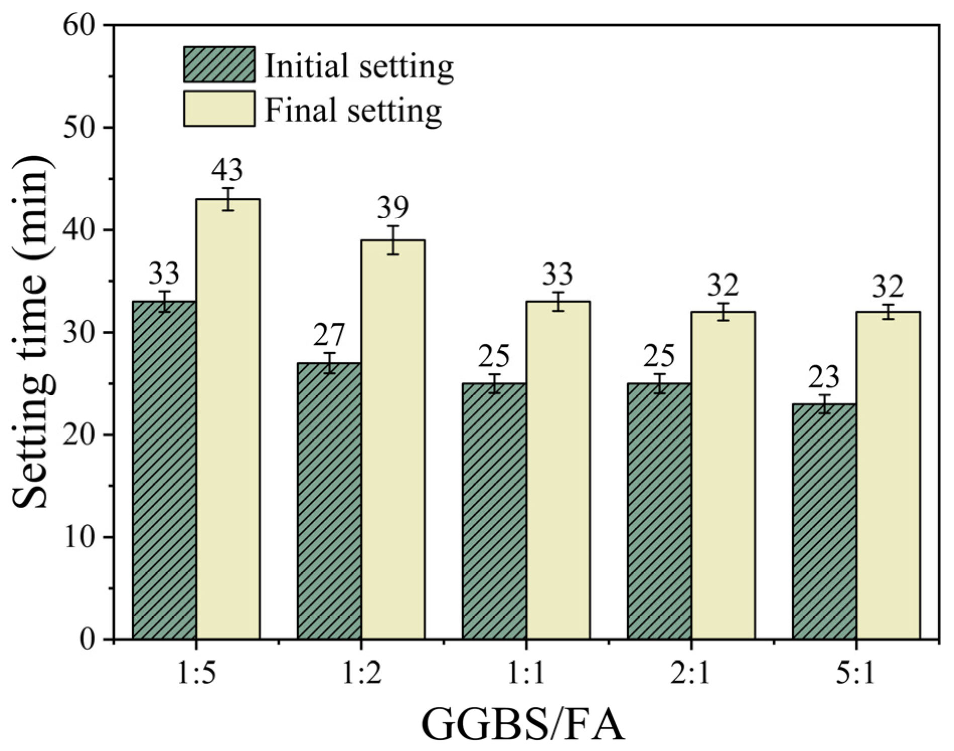 Materials 18 02388 g005