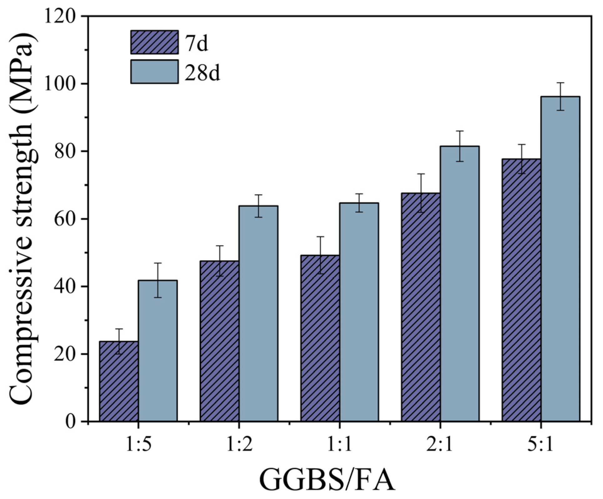 Materials 18 02388 g006