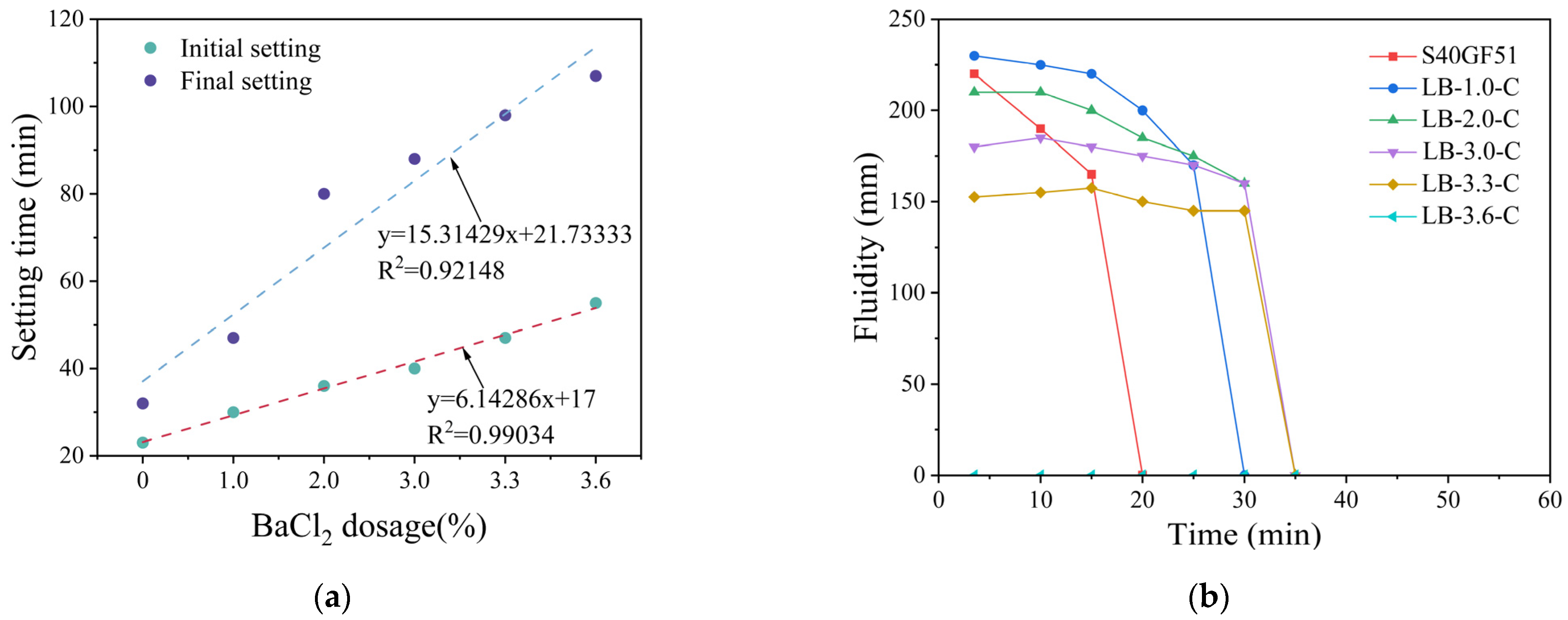 Materials 18 02388 g008