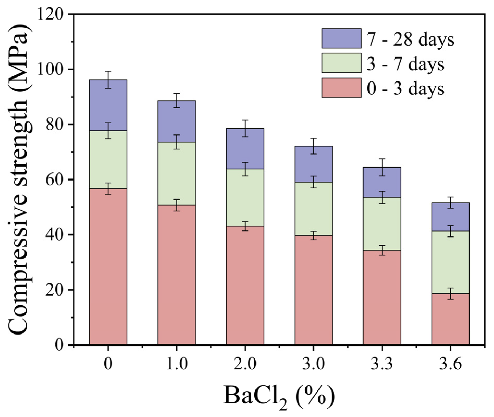 Materials 18 02388 g009