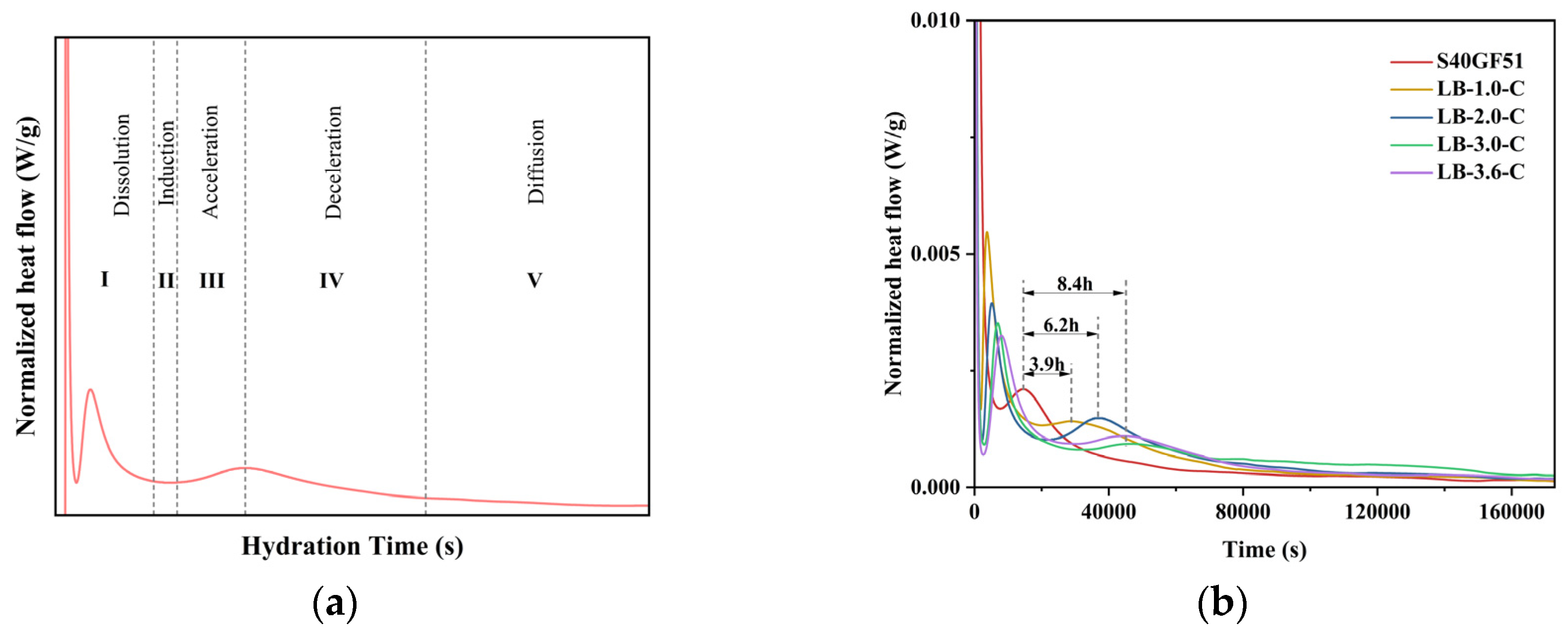 Materials 18 02388 g010a