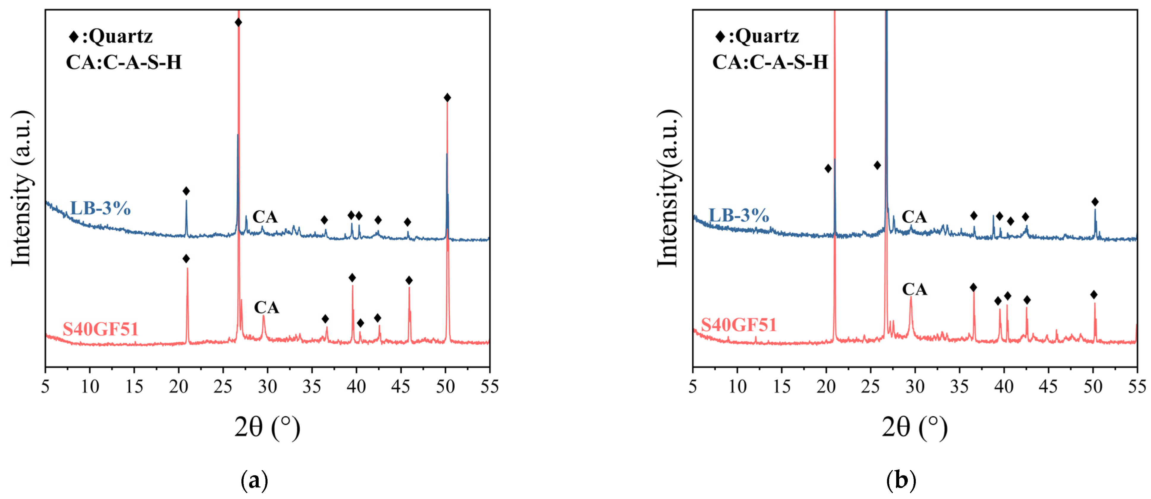 Materials 18 02388 g011