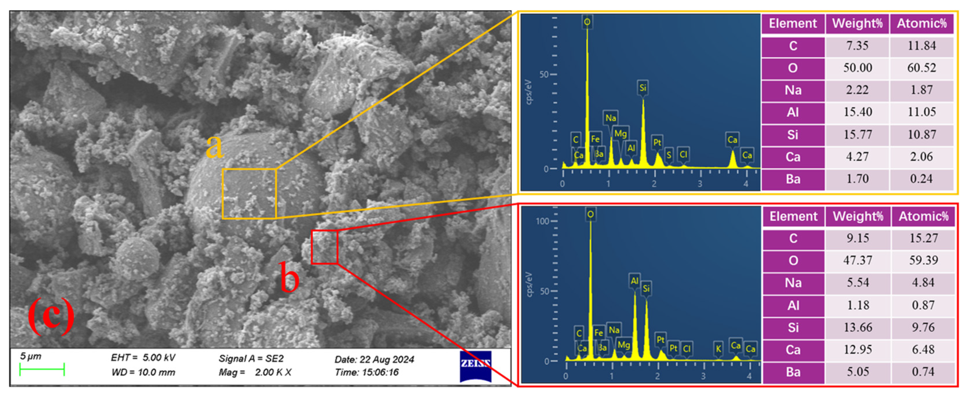 Materials 18 02388 g012b