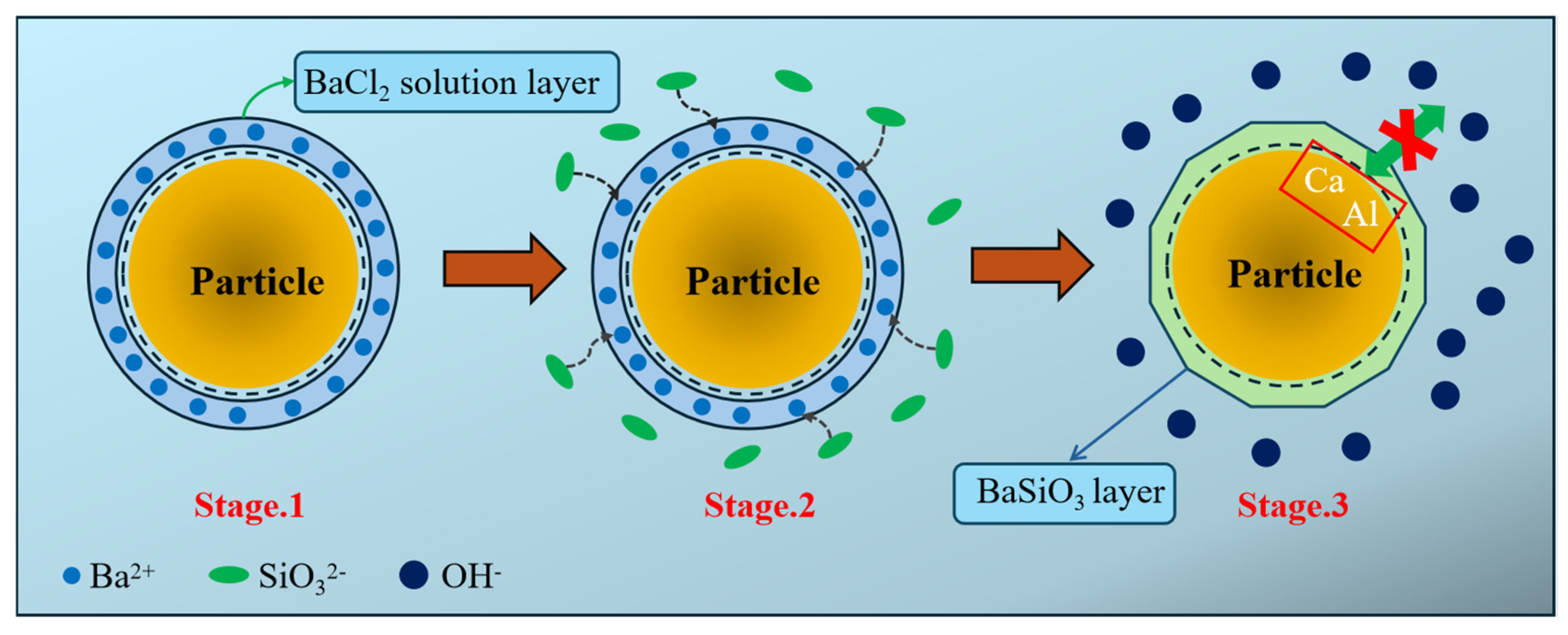 Materials 18 02388 g013