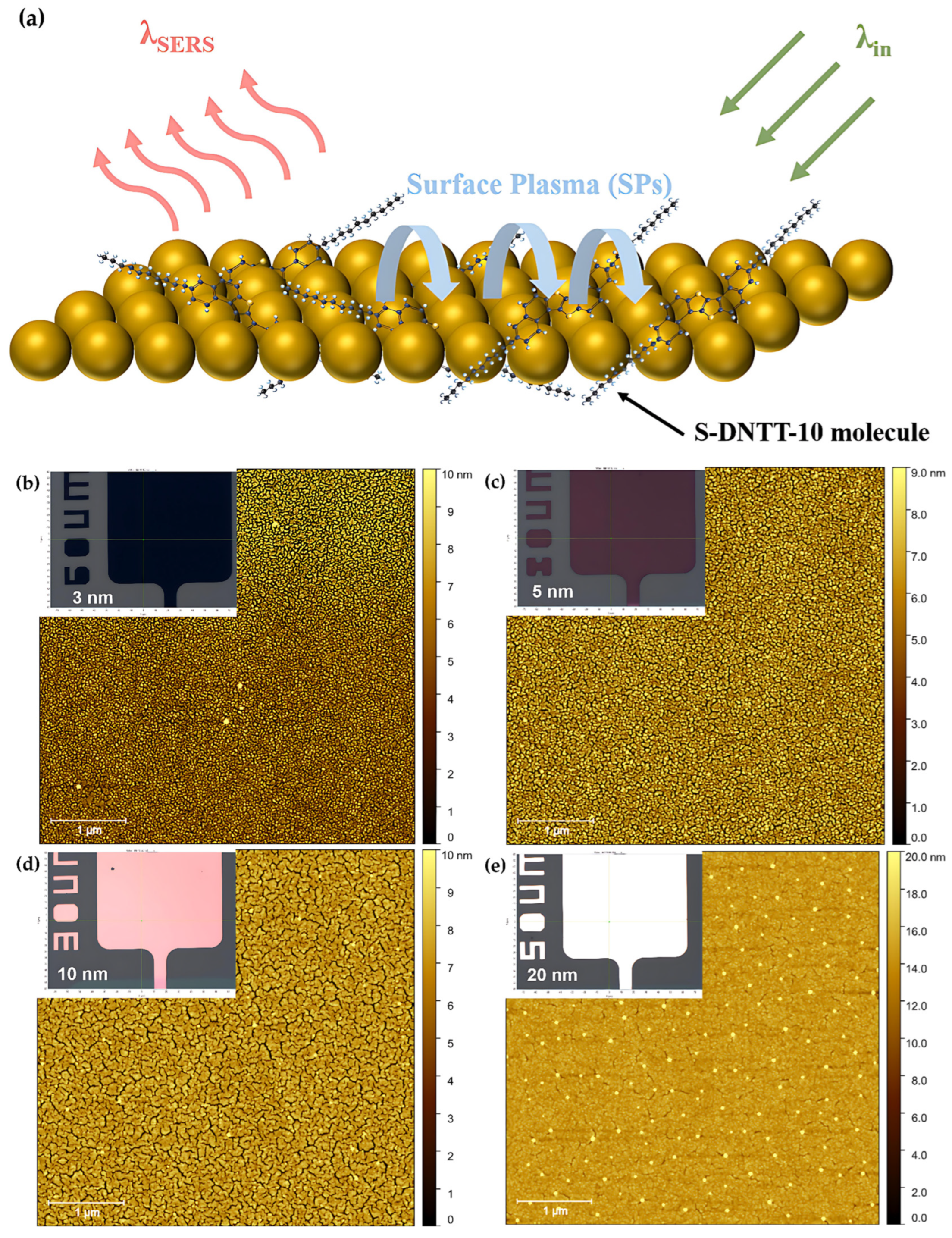 Materials 18 02389 g005a