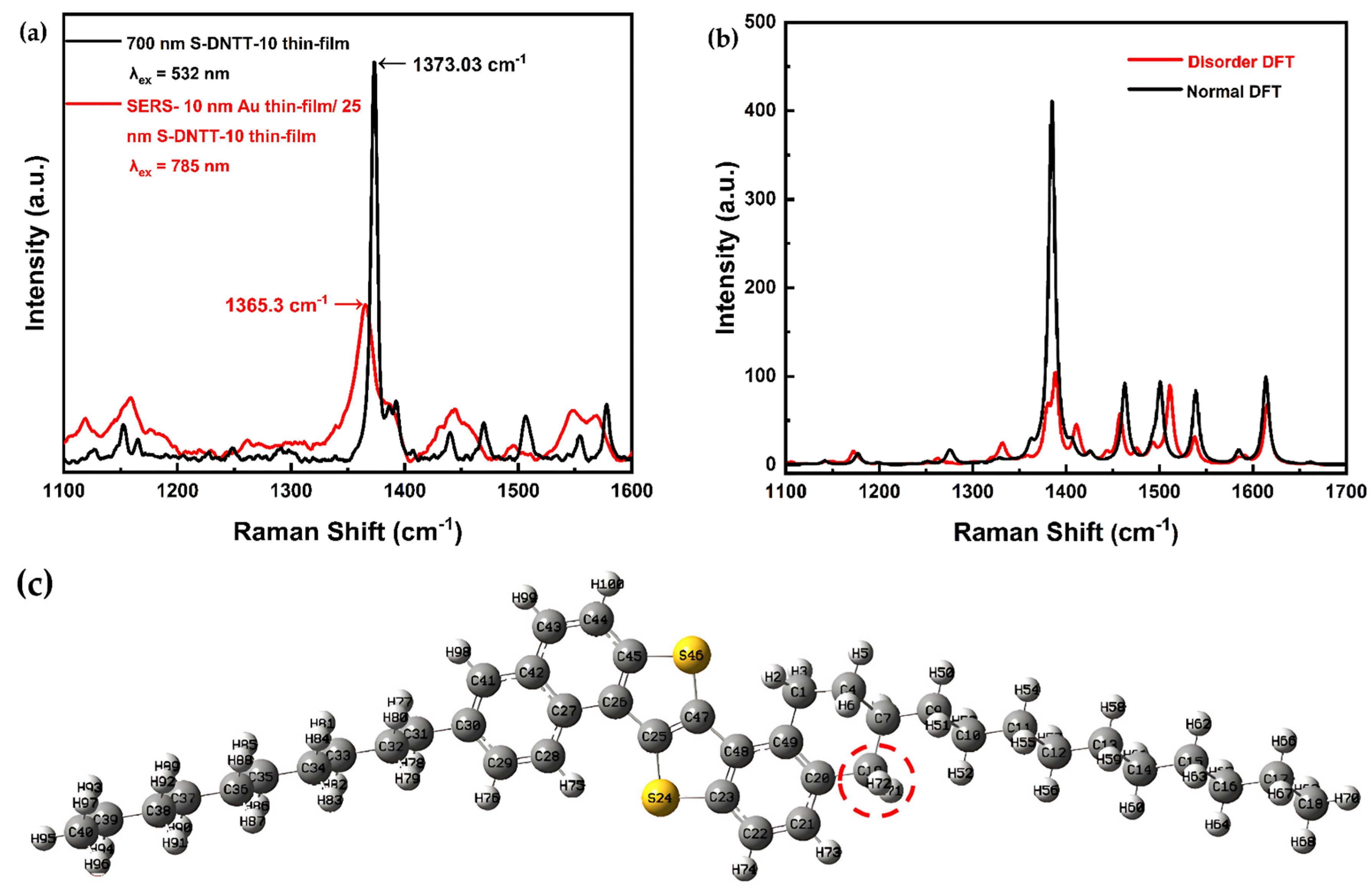 Materials 18 02389 g006