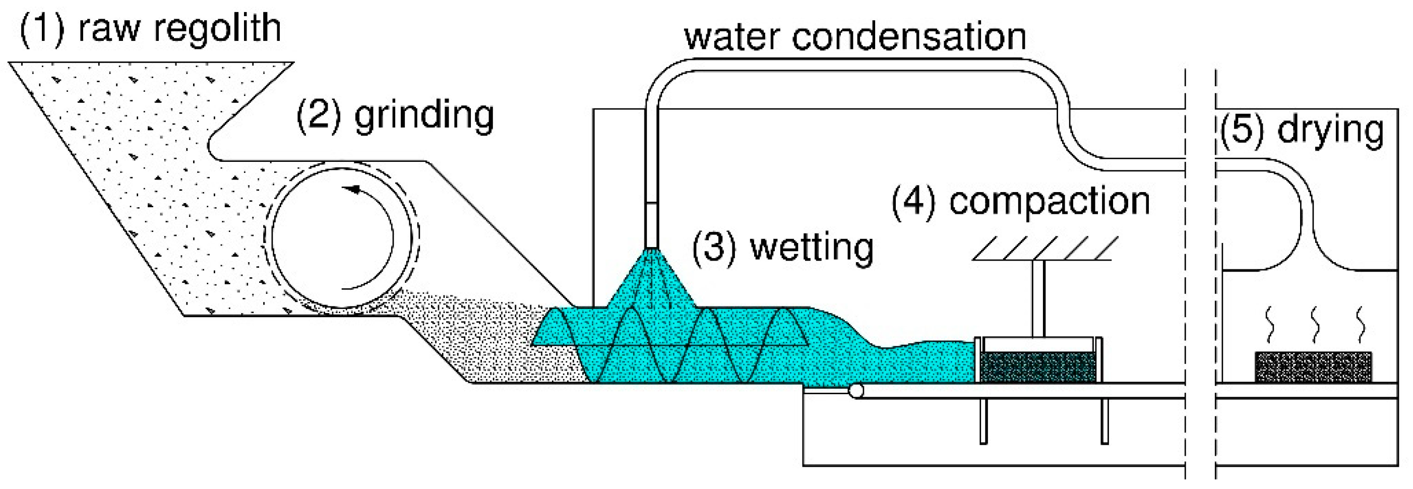 Materials 18 02390 g008