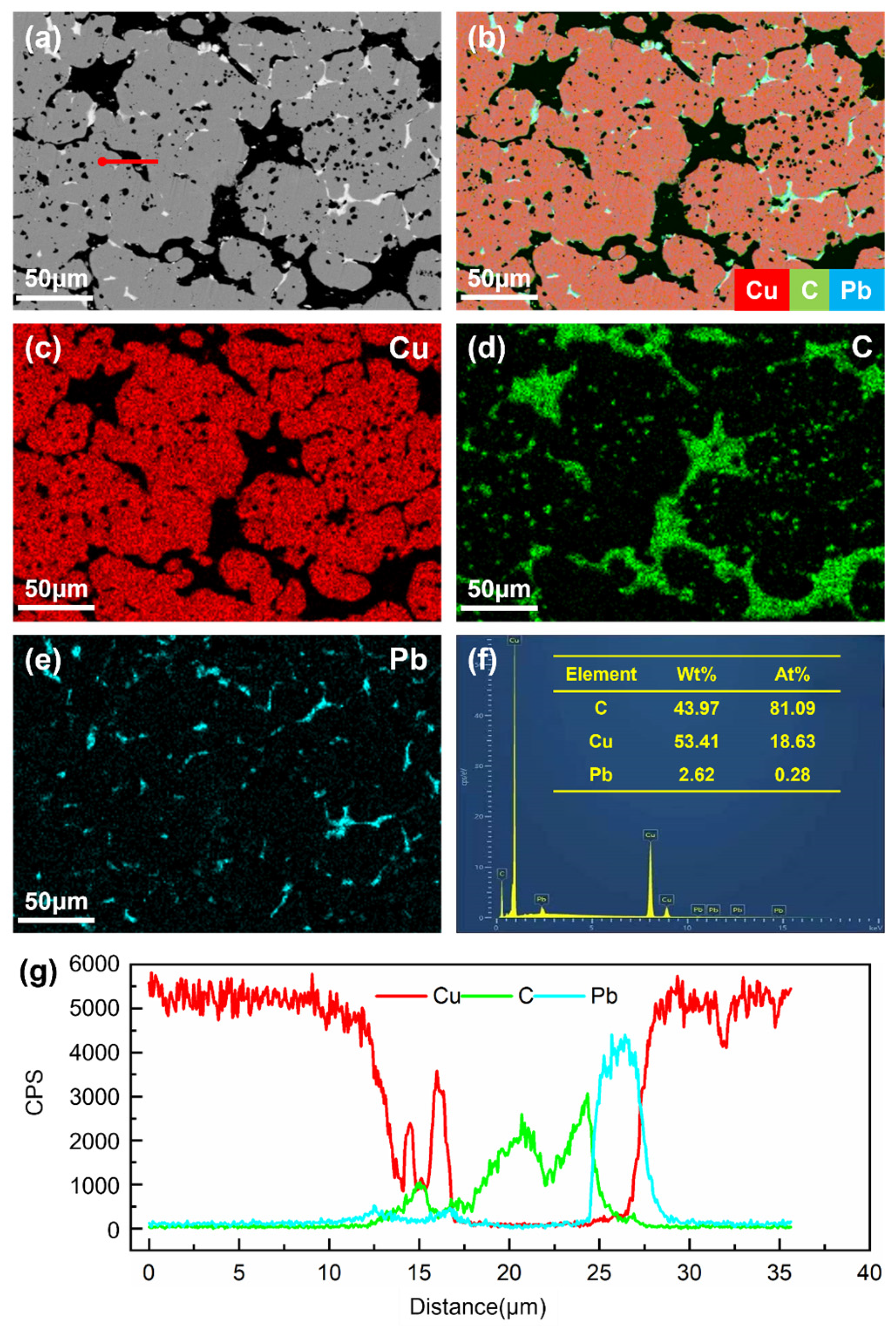 Materials 18 02391 g002