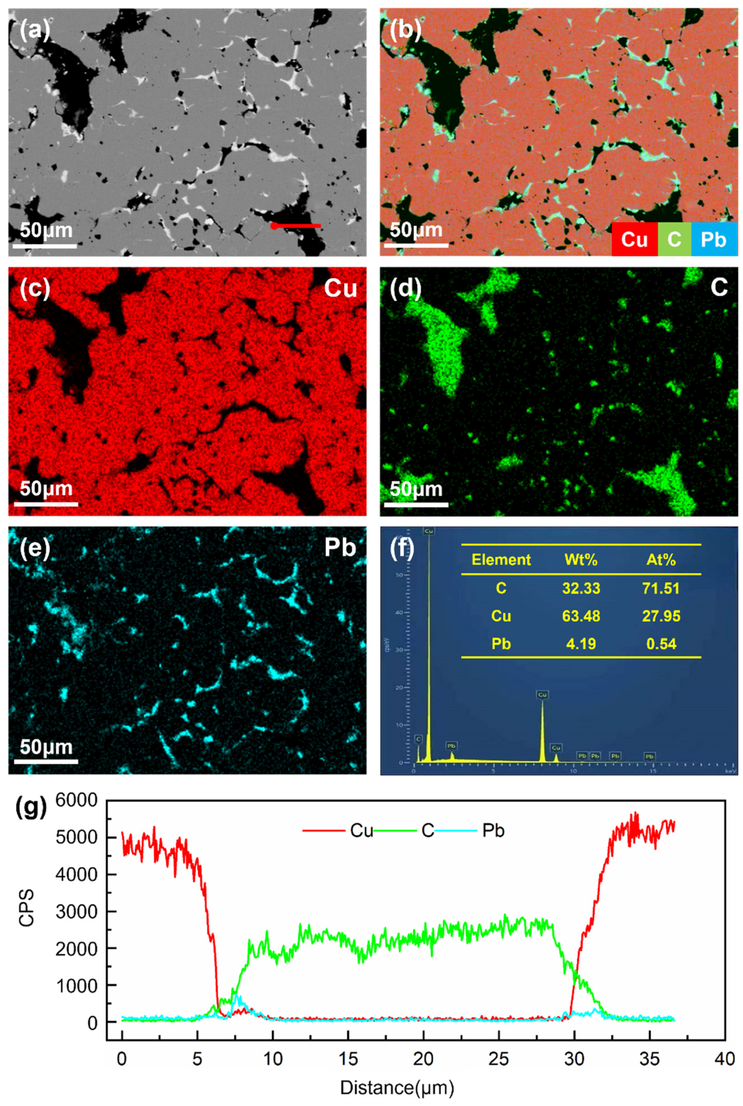 Materials 18 02391 g003