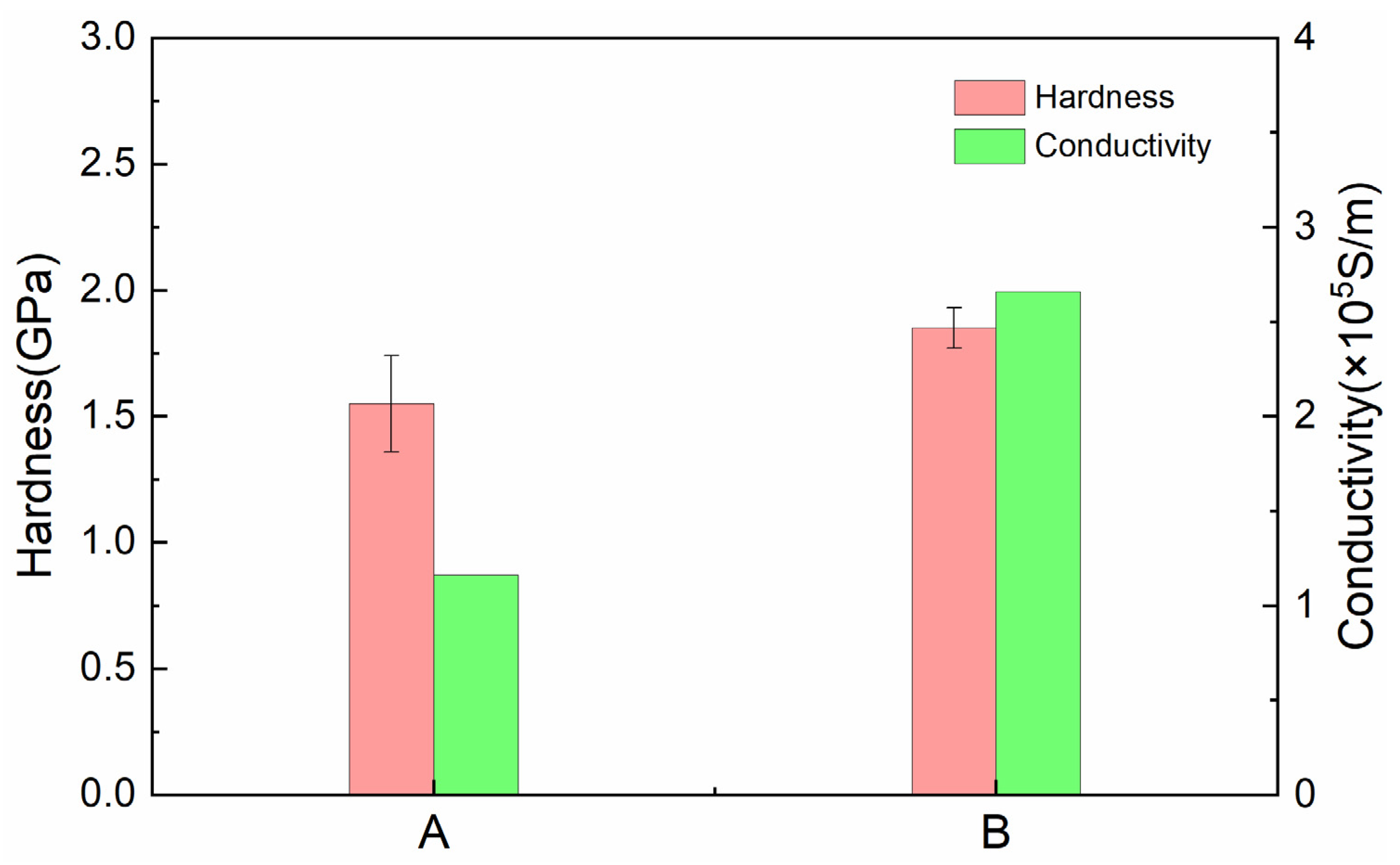 Materials 18 02391 g004