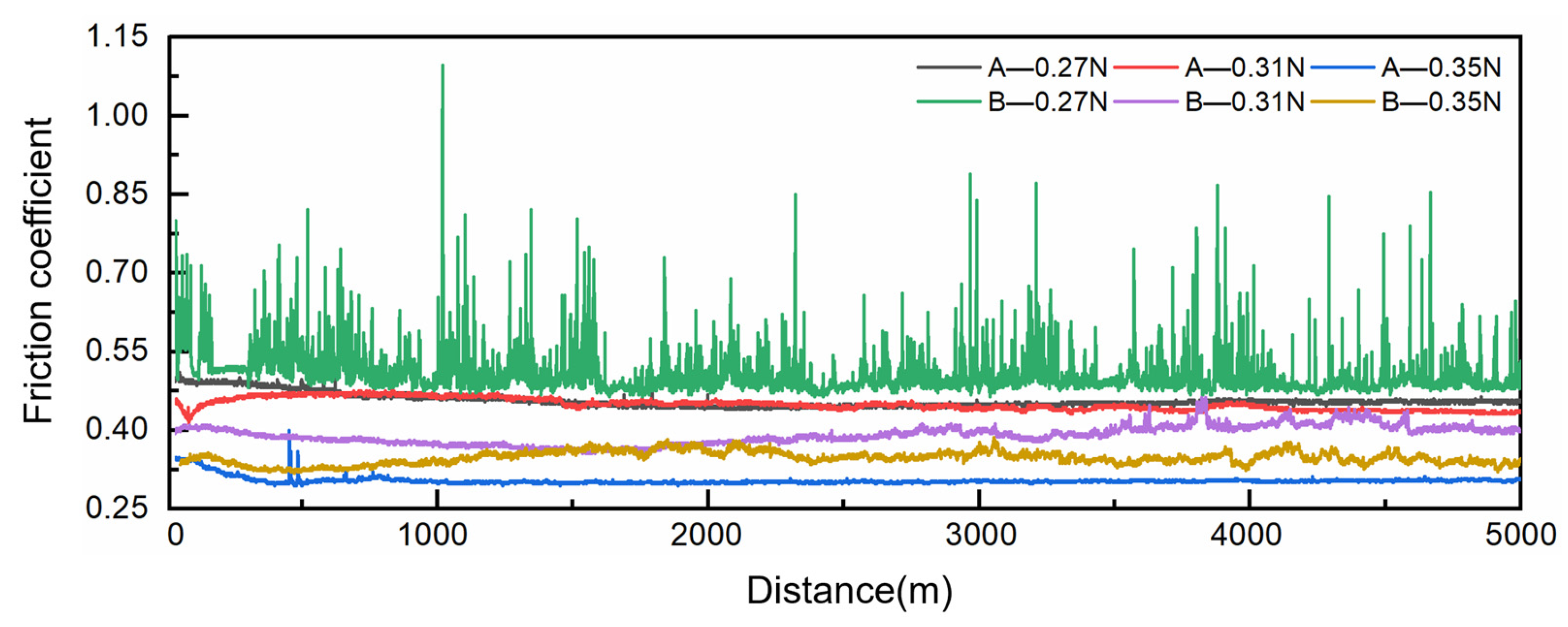 Materials 18 02391 g005