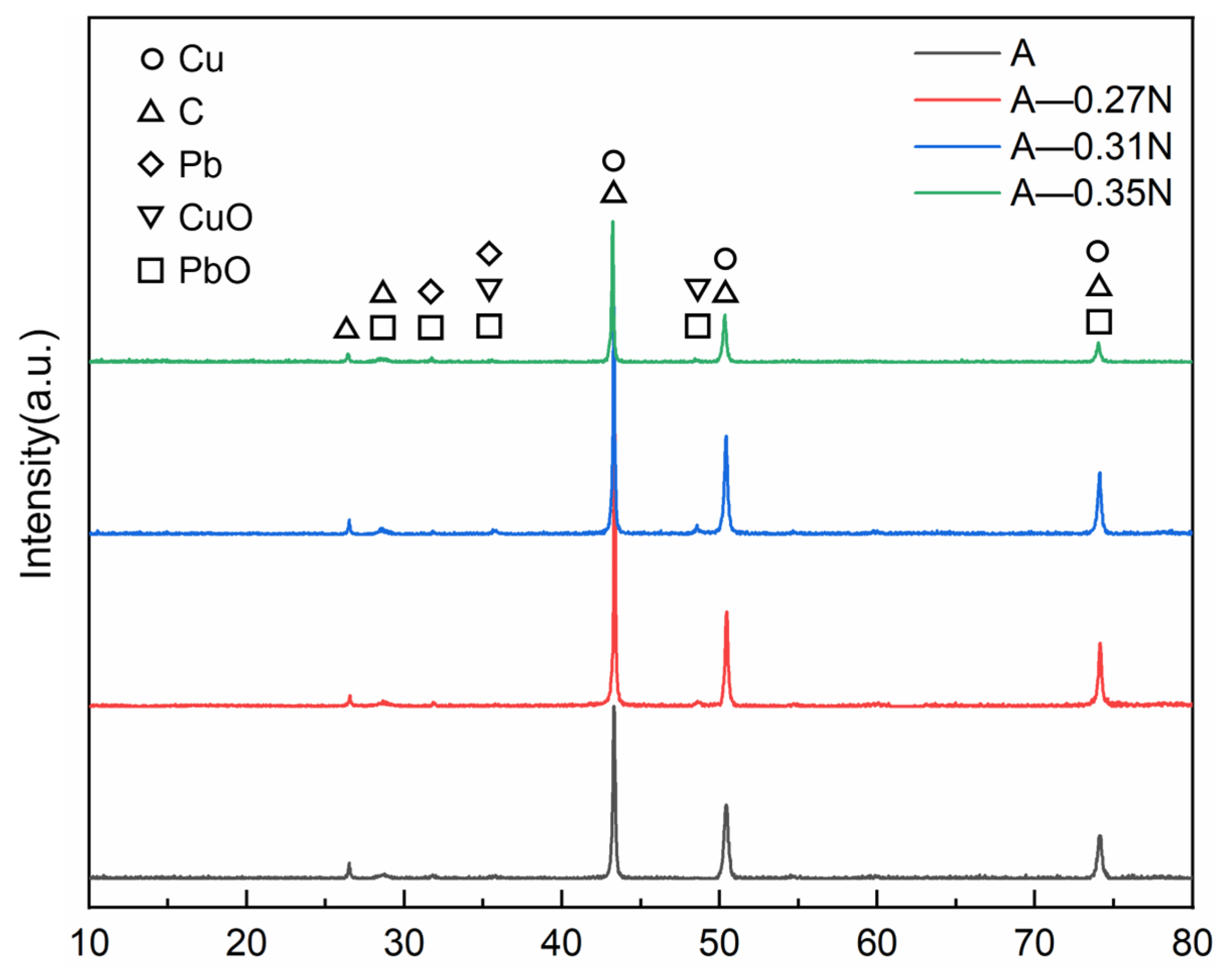 Materials 18 02391 g012