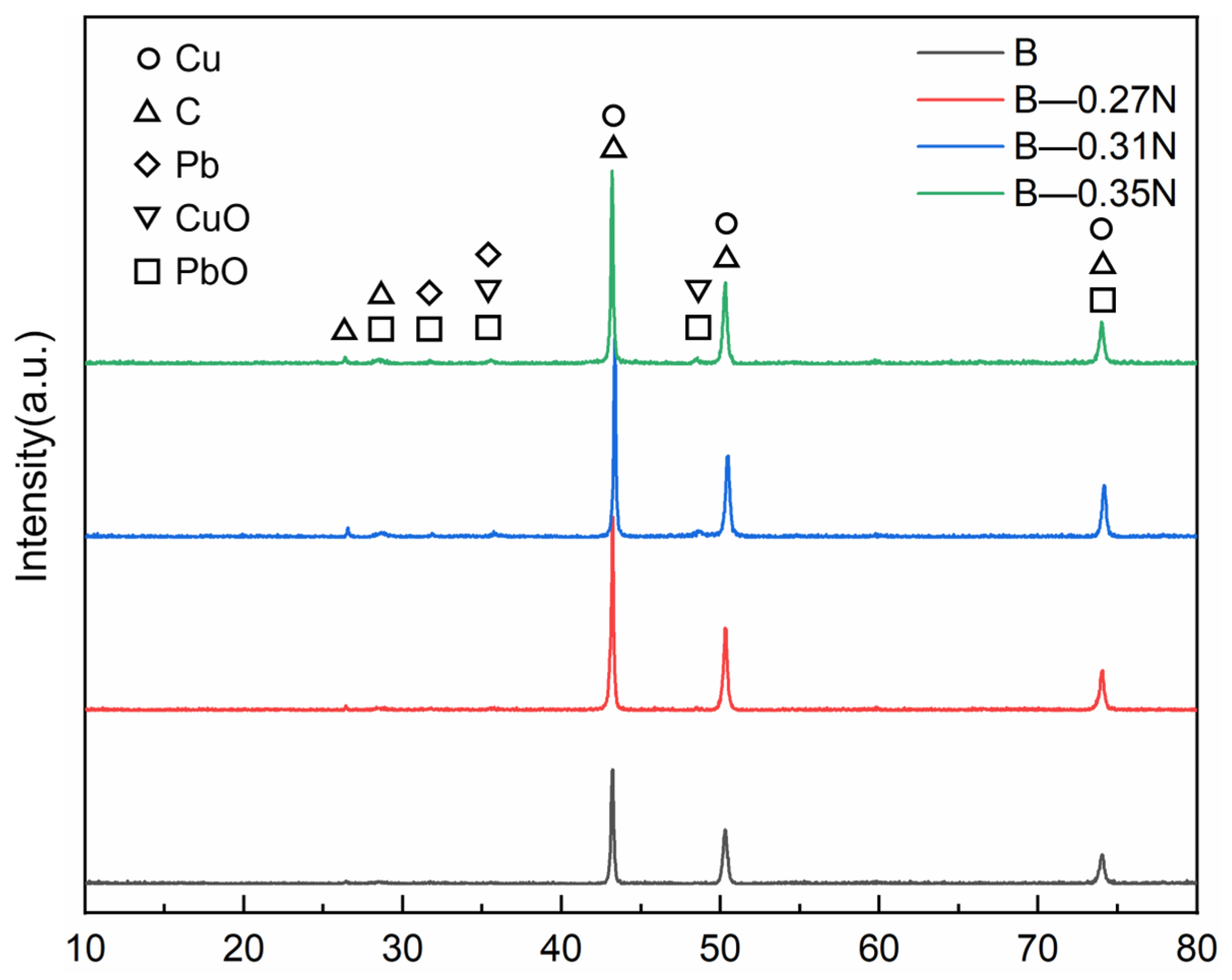 Materials 18 02391 g013