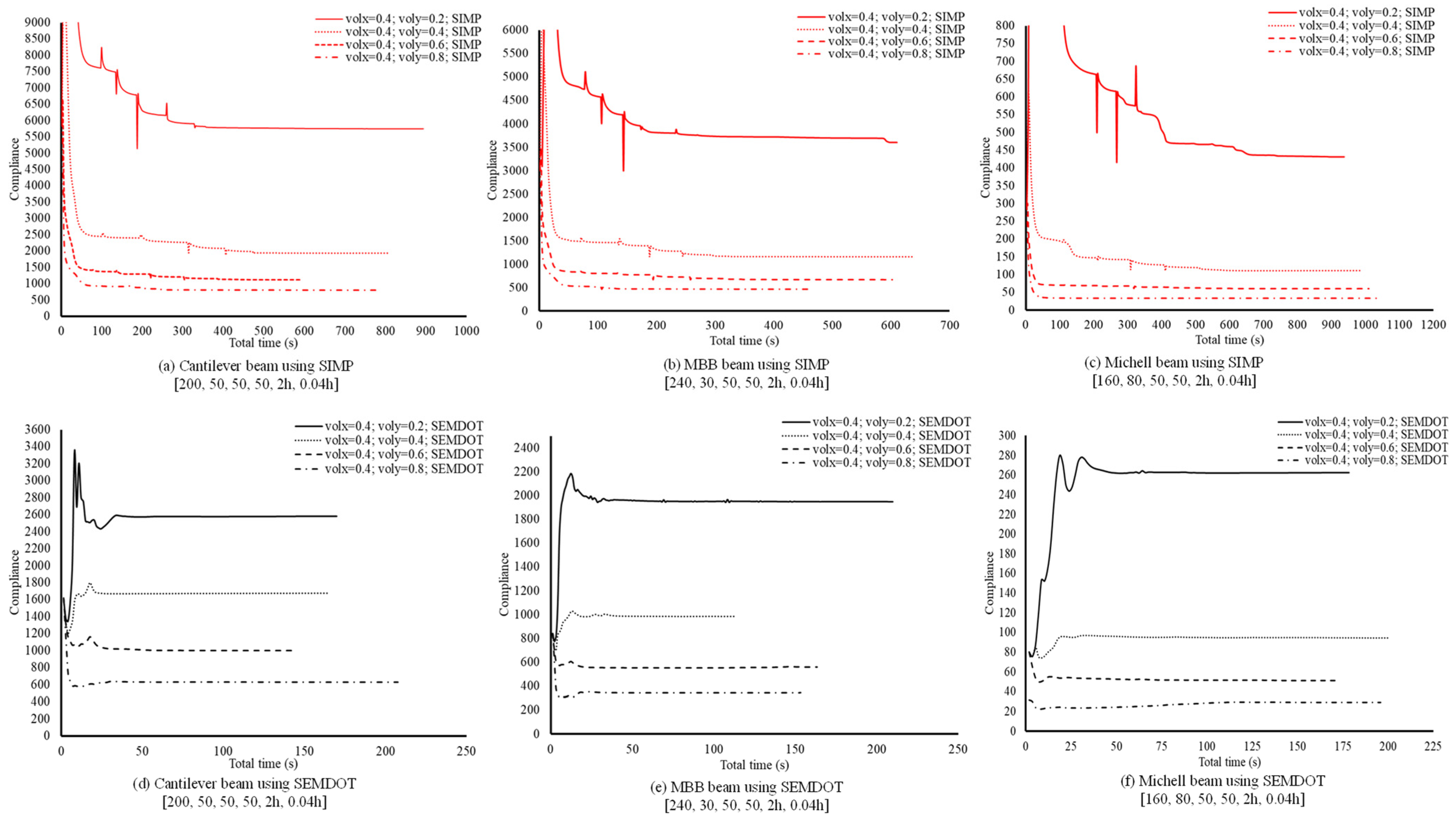 Materials 18 02394 g008