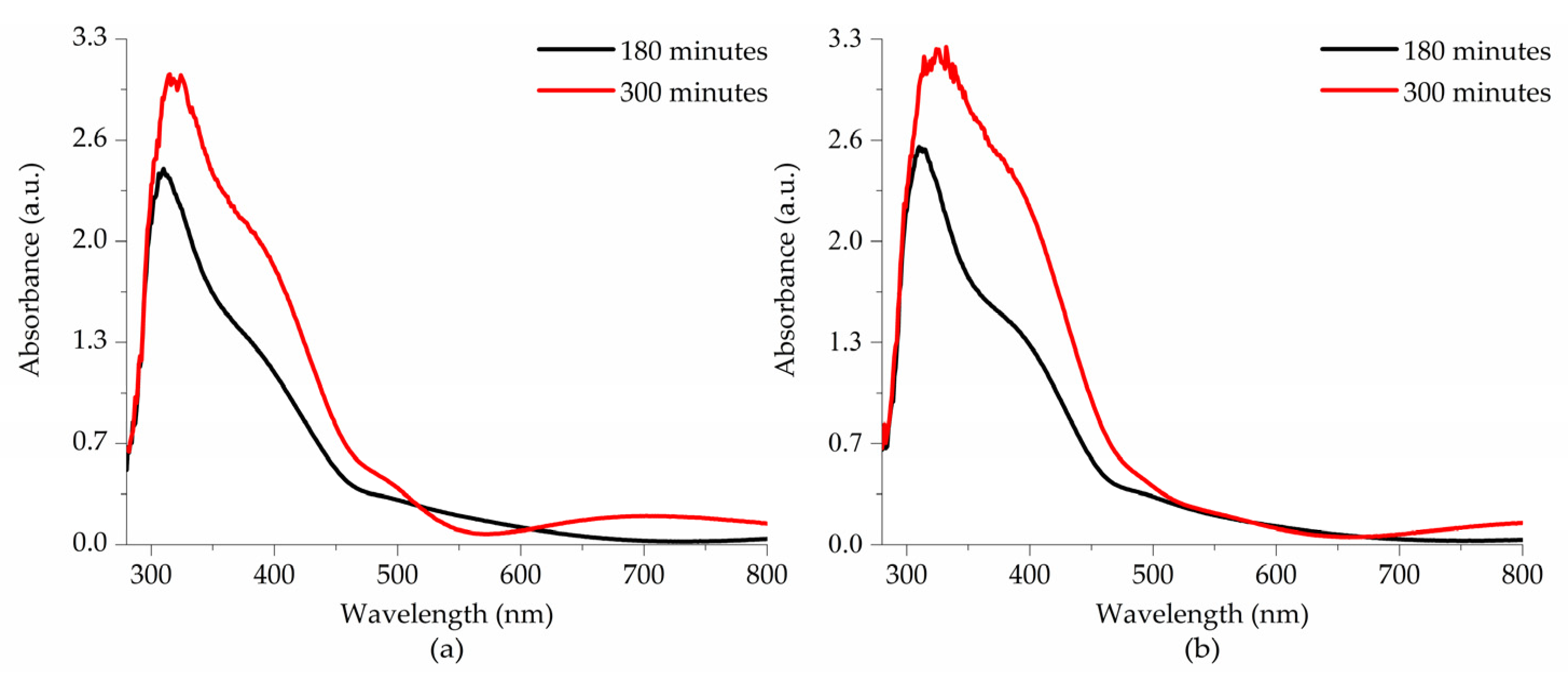 Materials 18 02395 g008