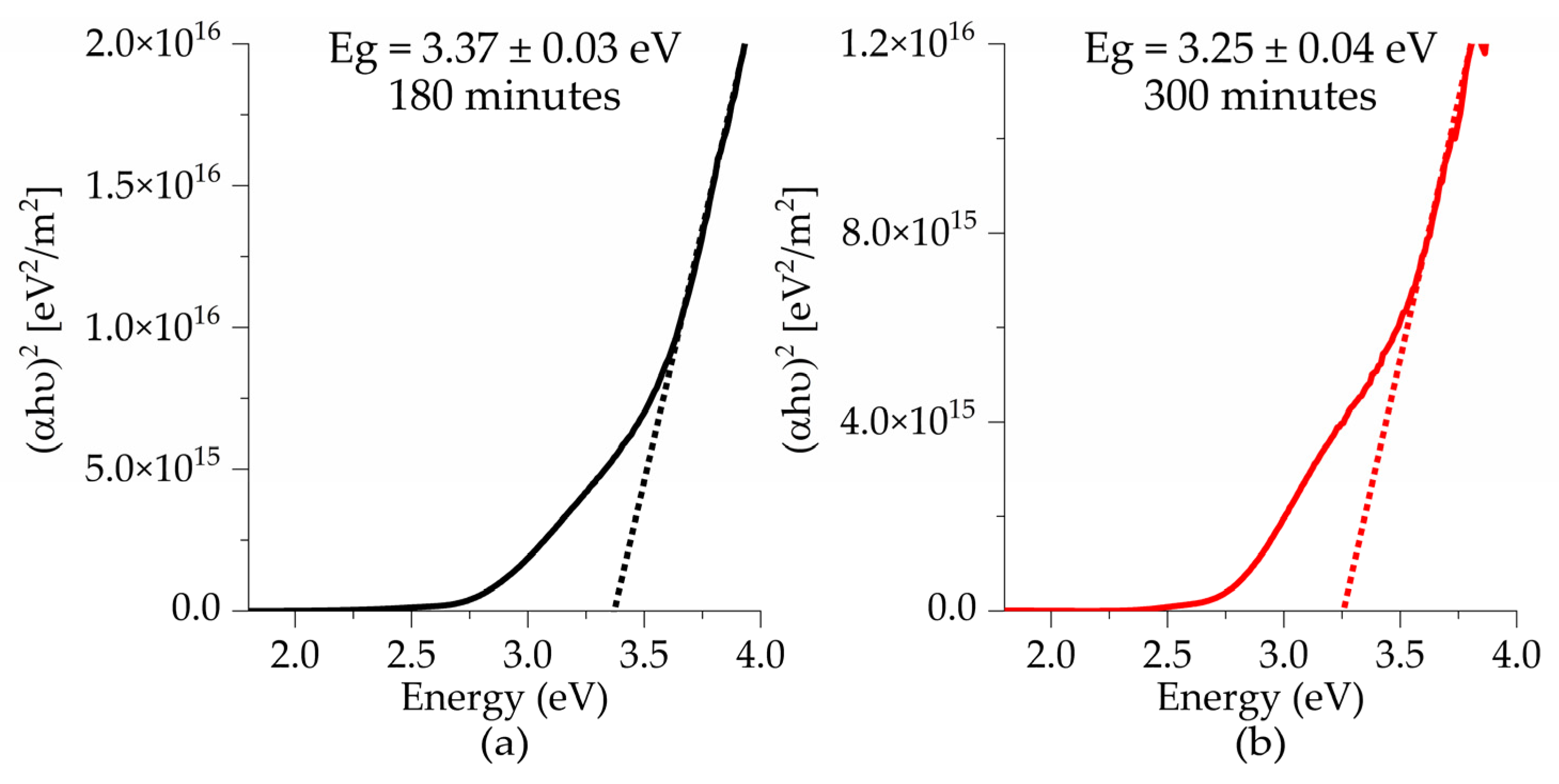 Materials 18 02395 g009a