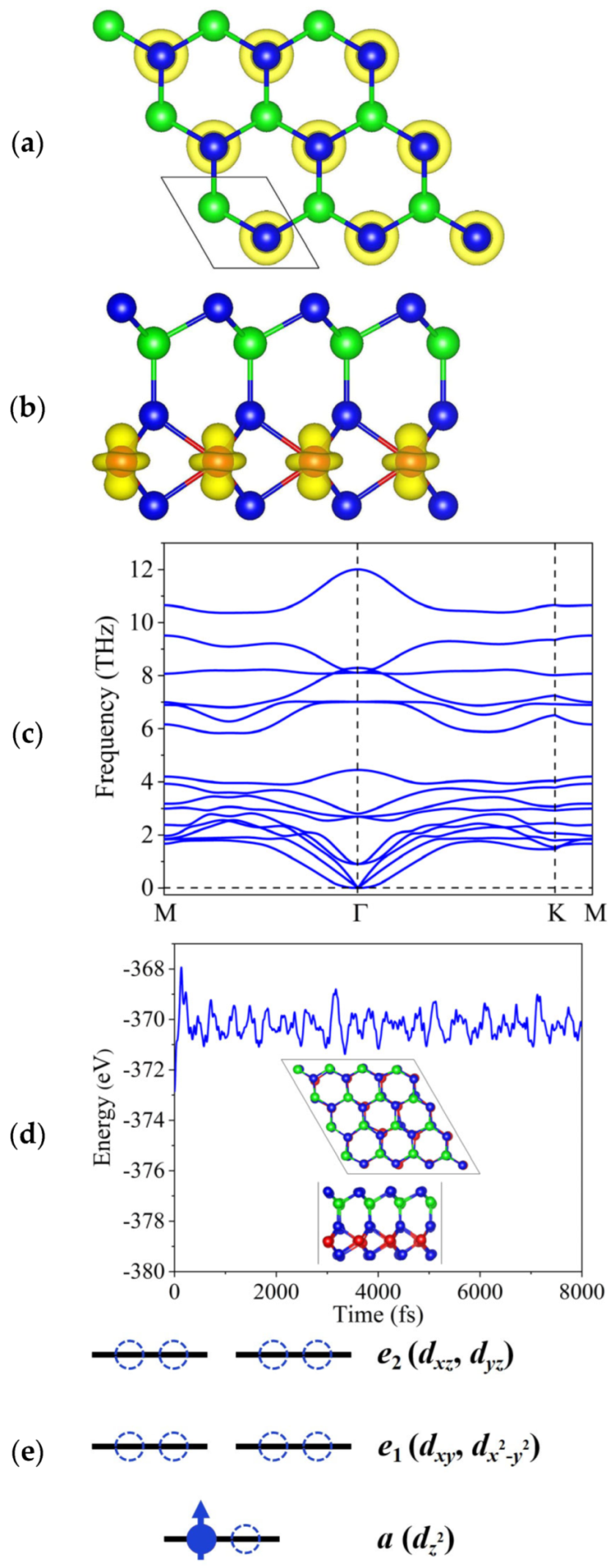 Materials 18 02396 g001