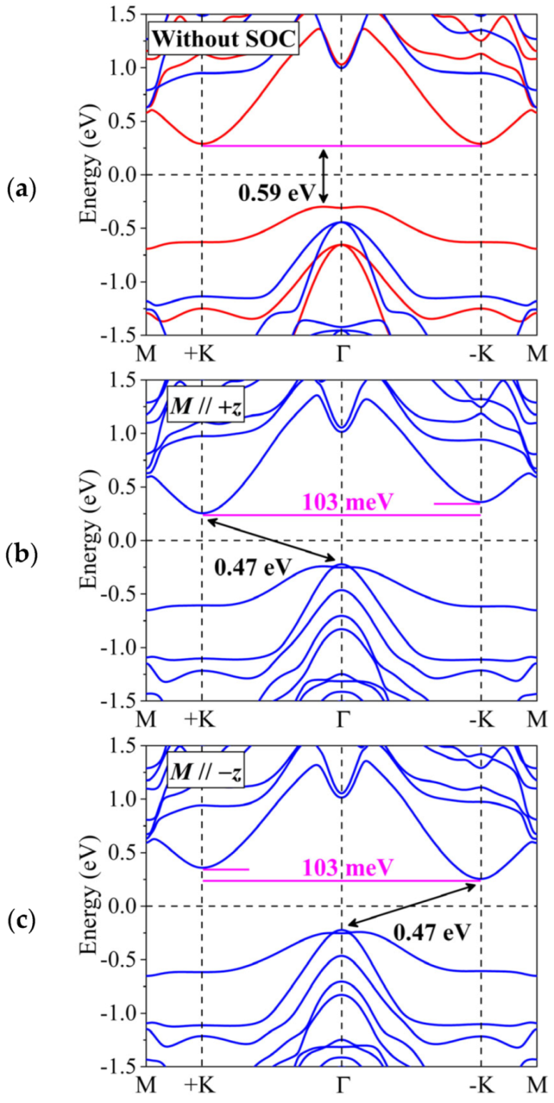 Materials 18 02396 g002
