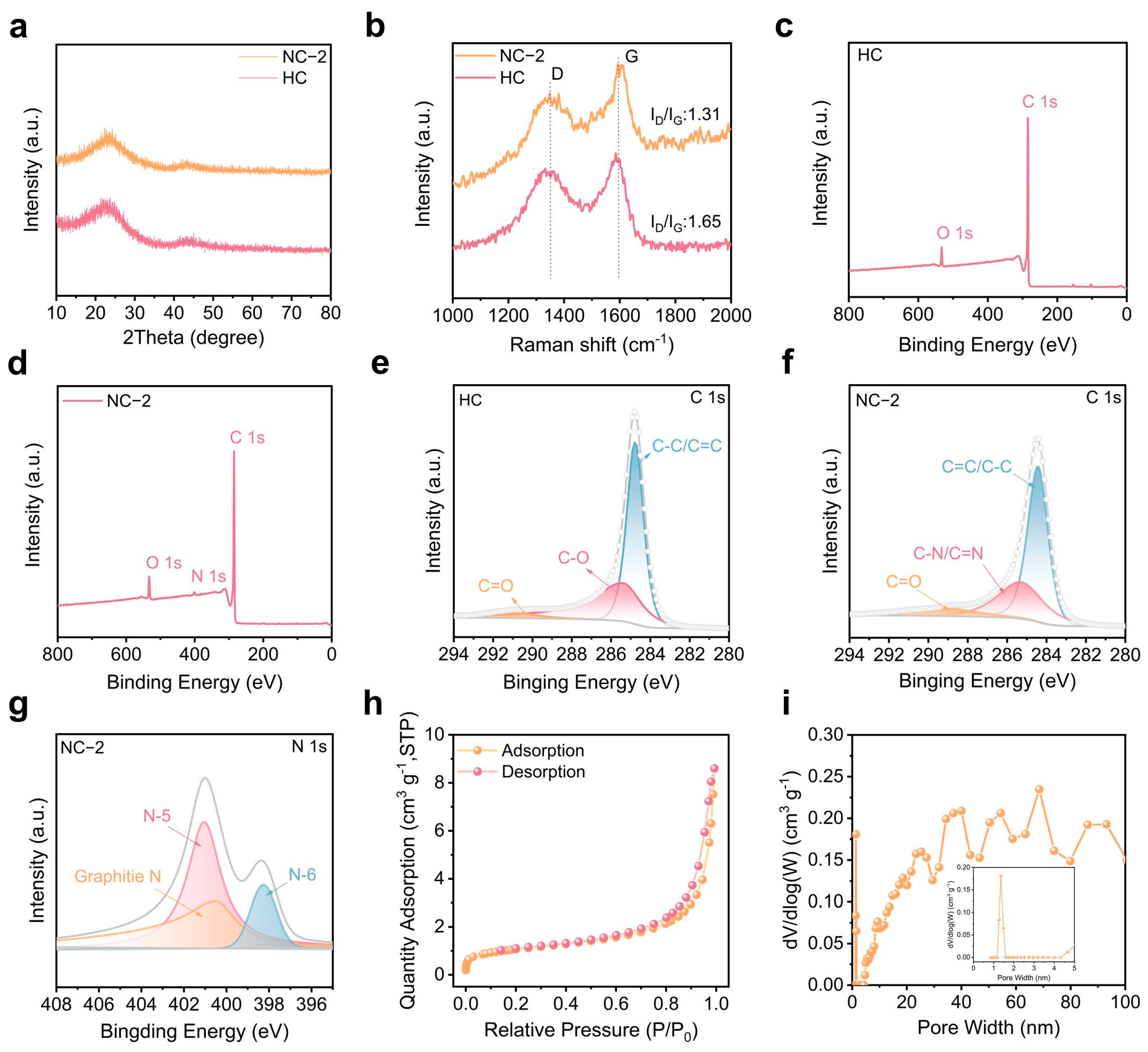 Materials 18 02397 g002