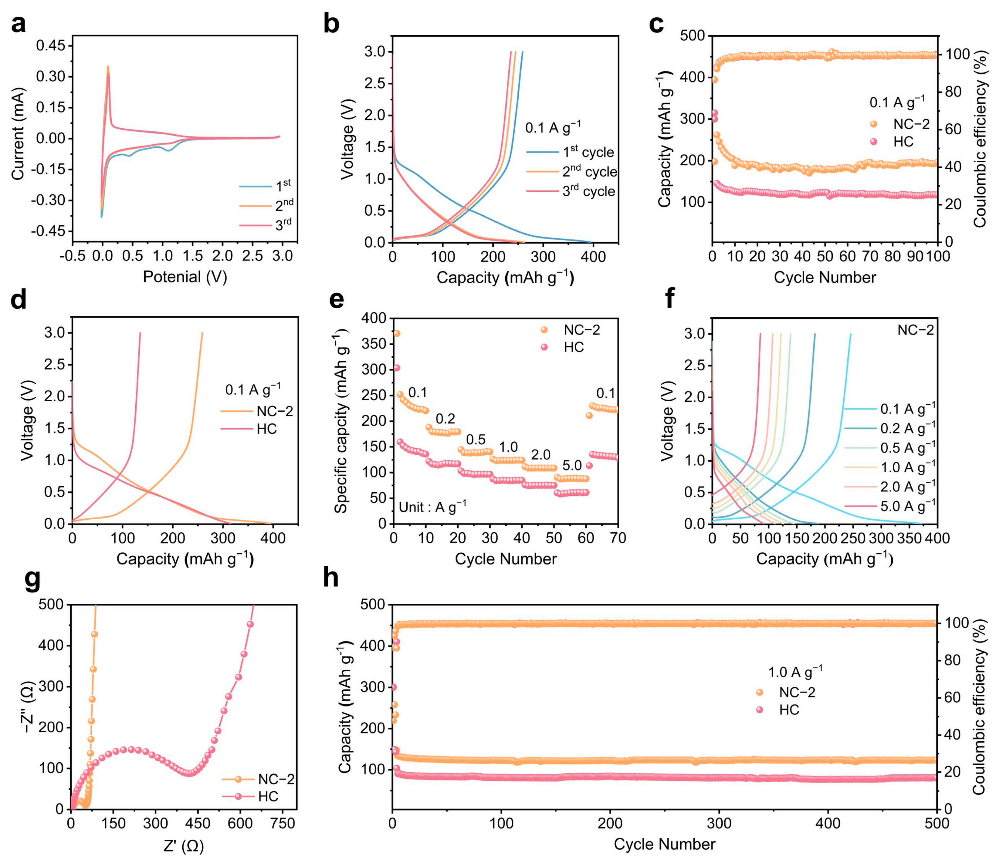 Materials 18 02397 g003