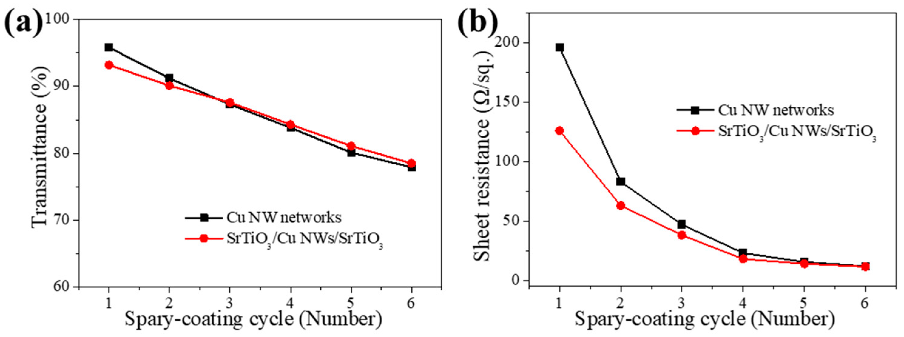 Materials 18 02398 g002