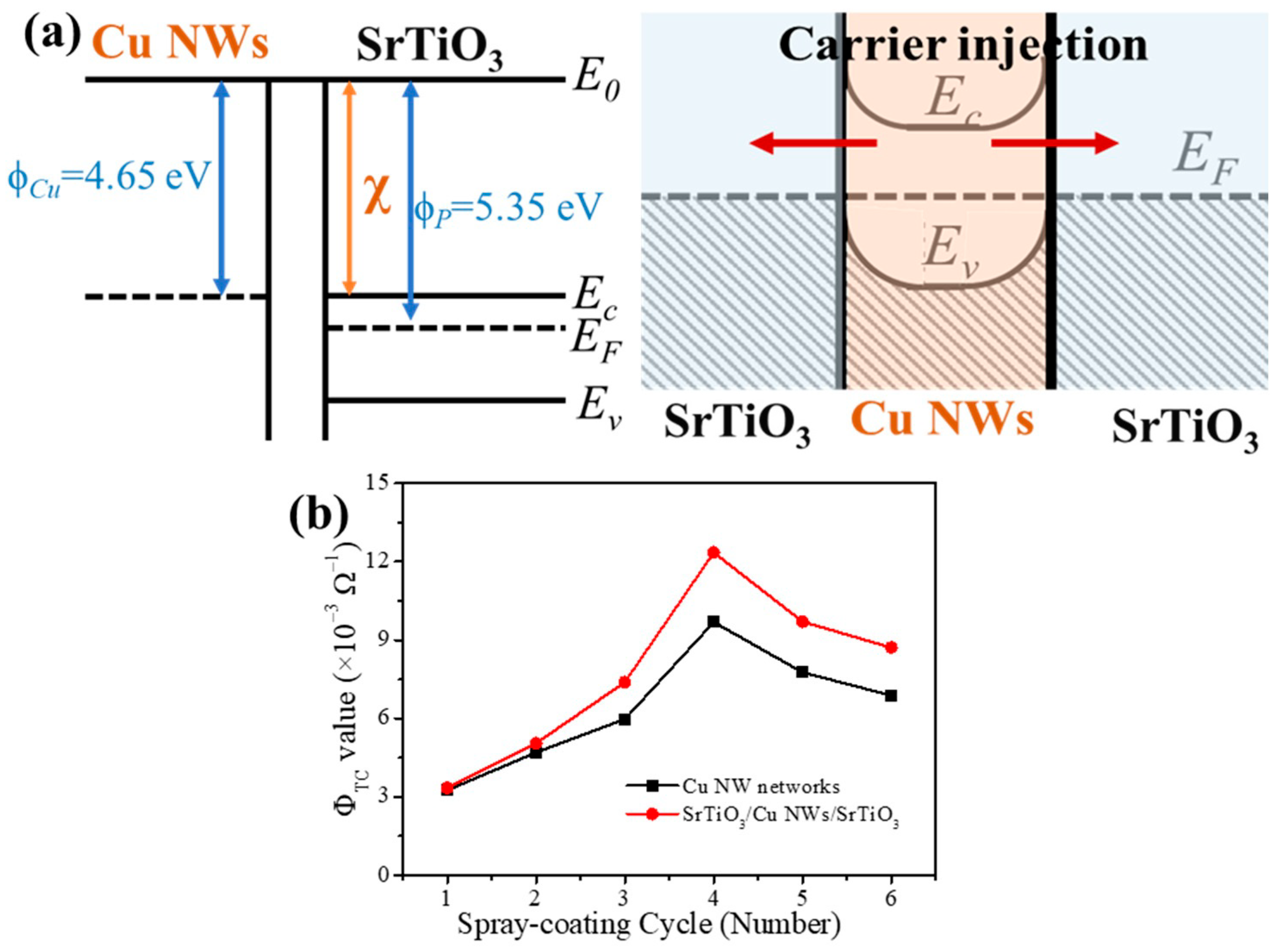 Materials 18 02398 g003