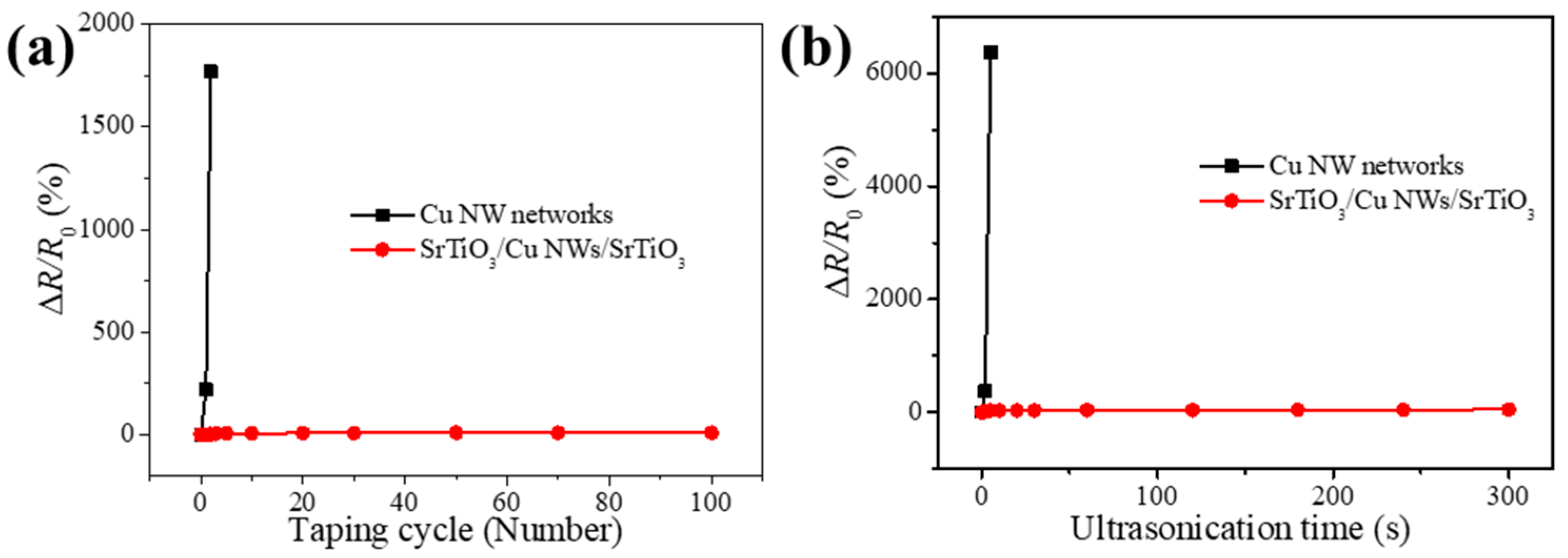 Materials 18 02398 g005