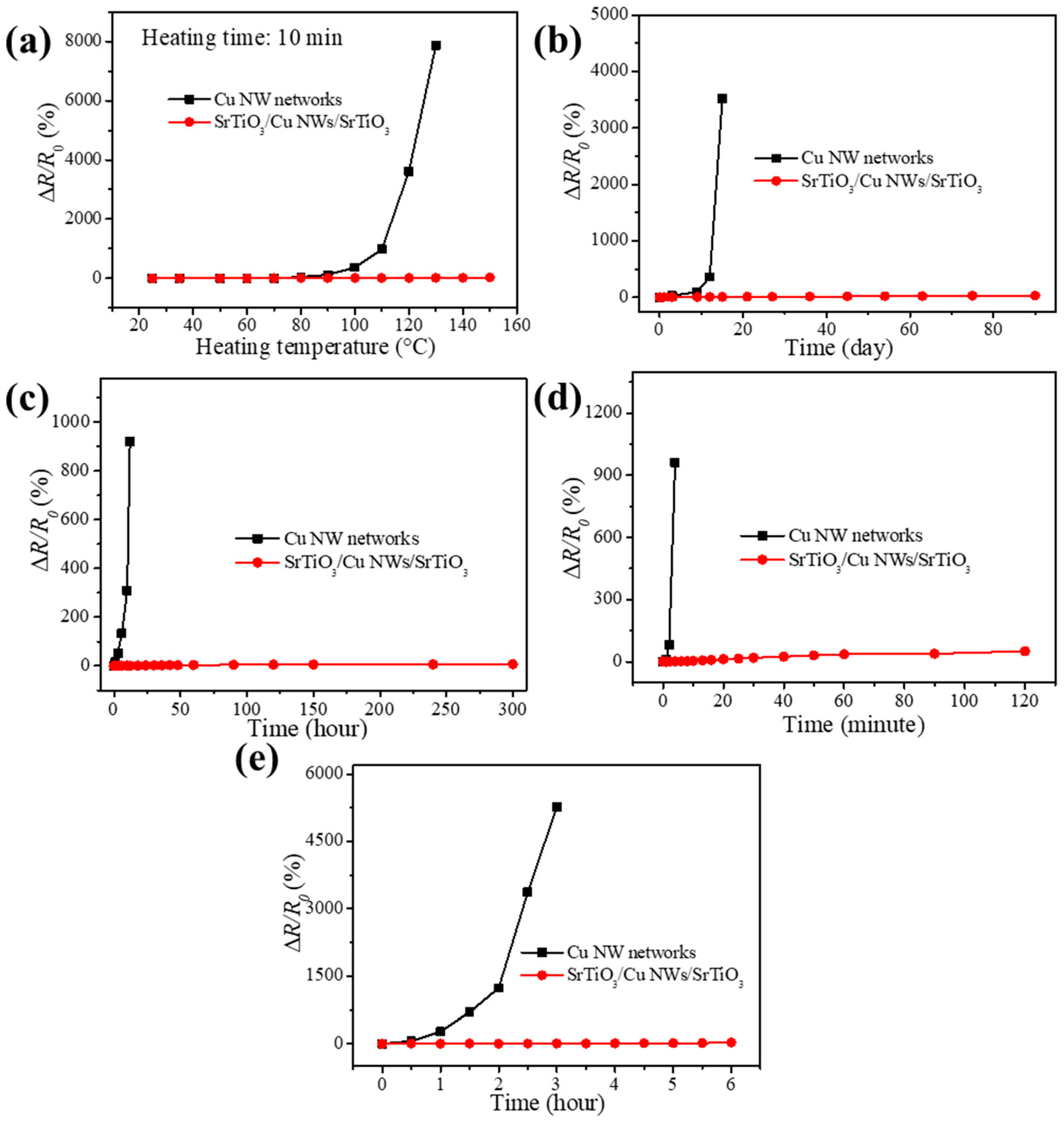 Materials 18 02398 g006