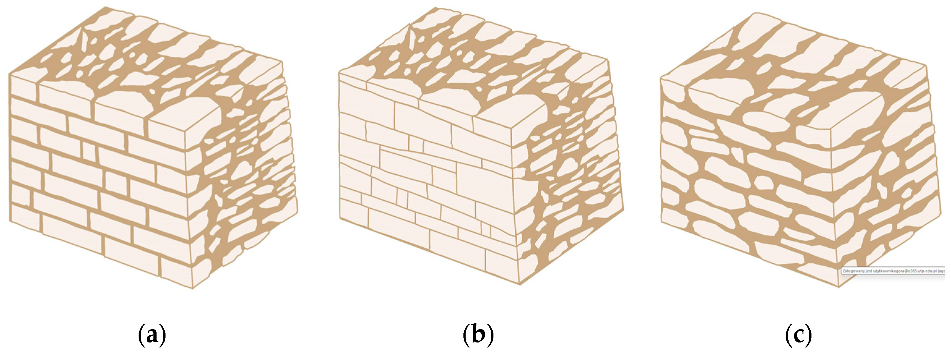 Materials 18 02399 g003