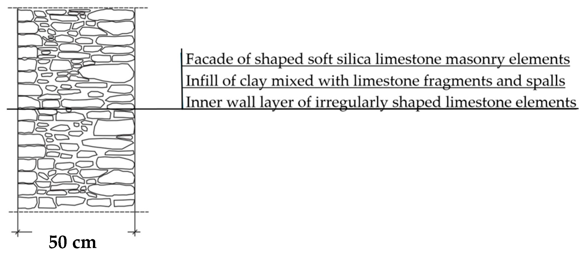 Materials 18 02399 g004