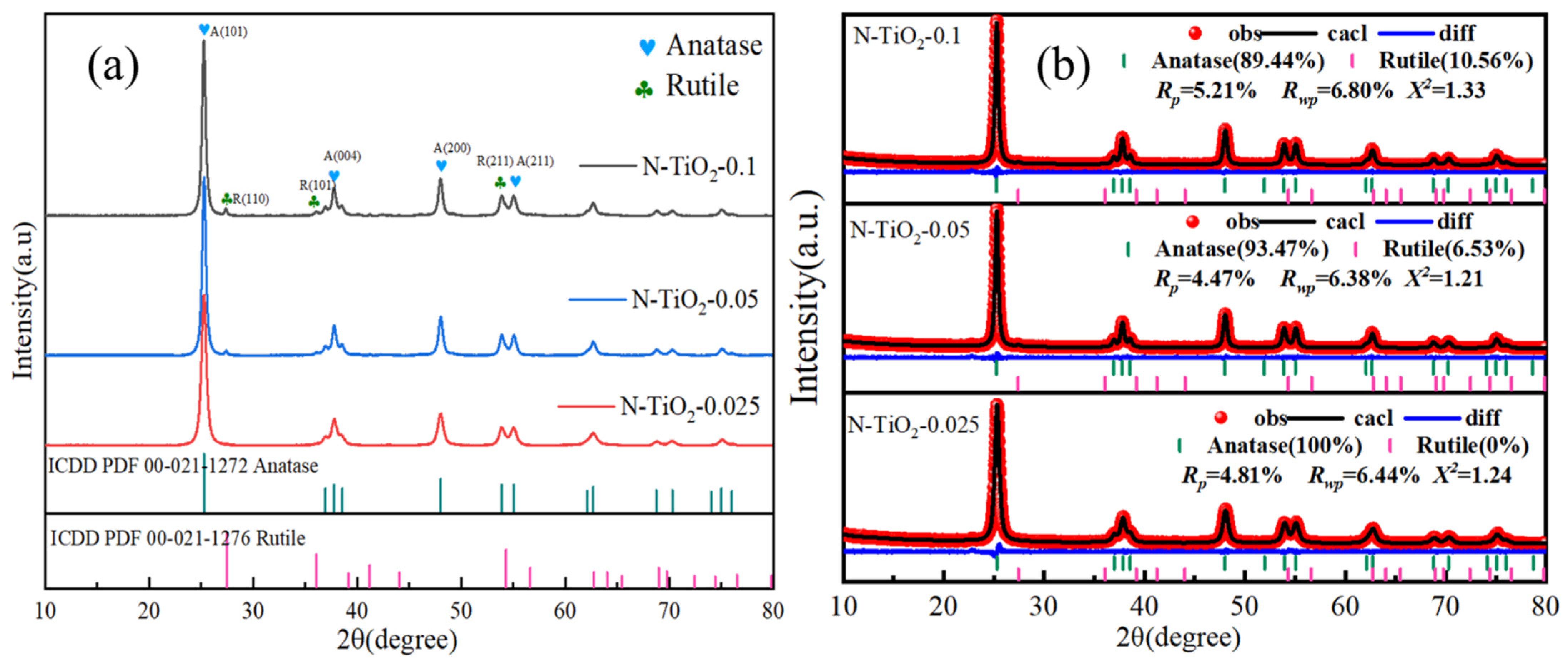 Materials 18 02400 g001