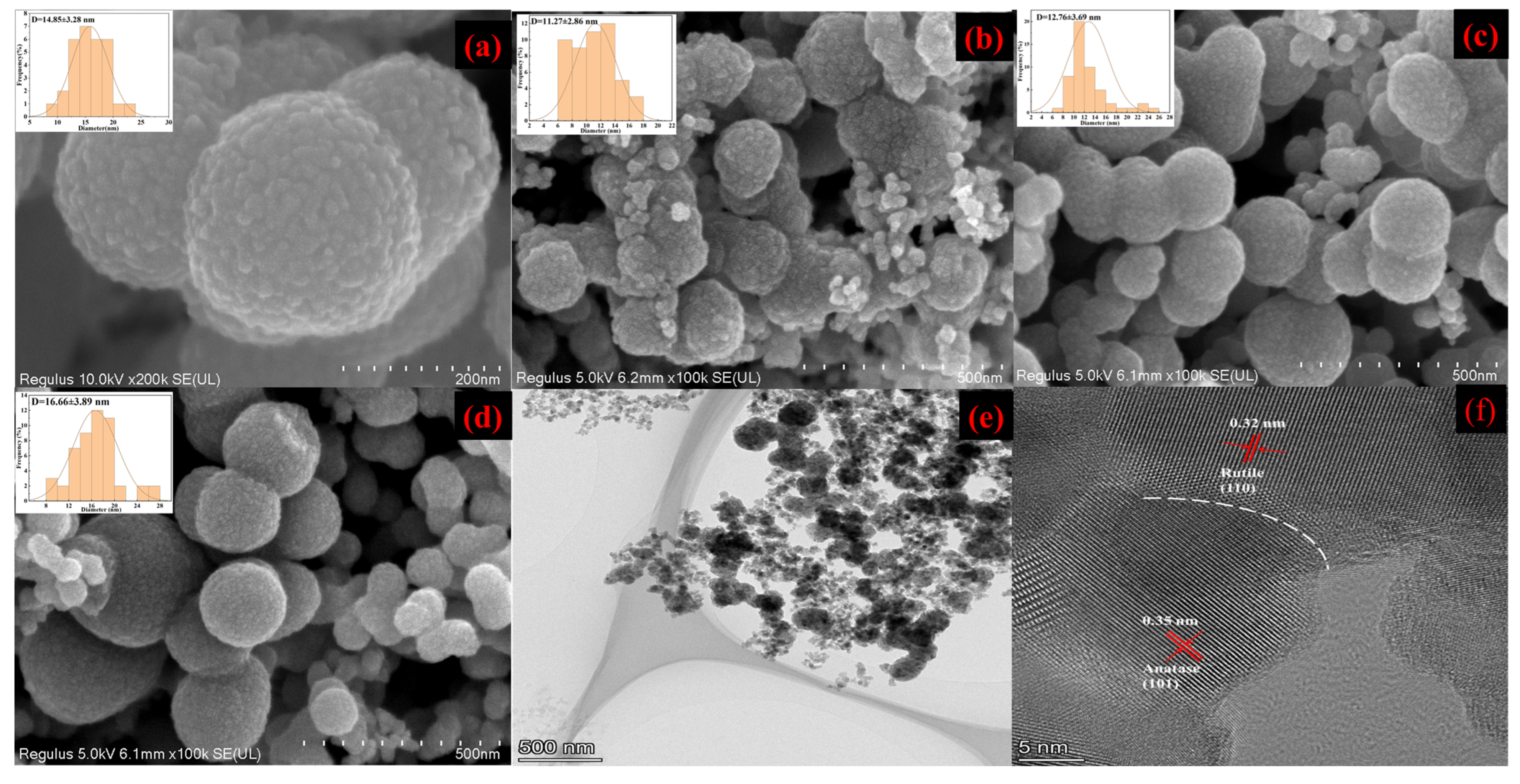 Materials 18 02400 g002