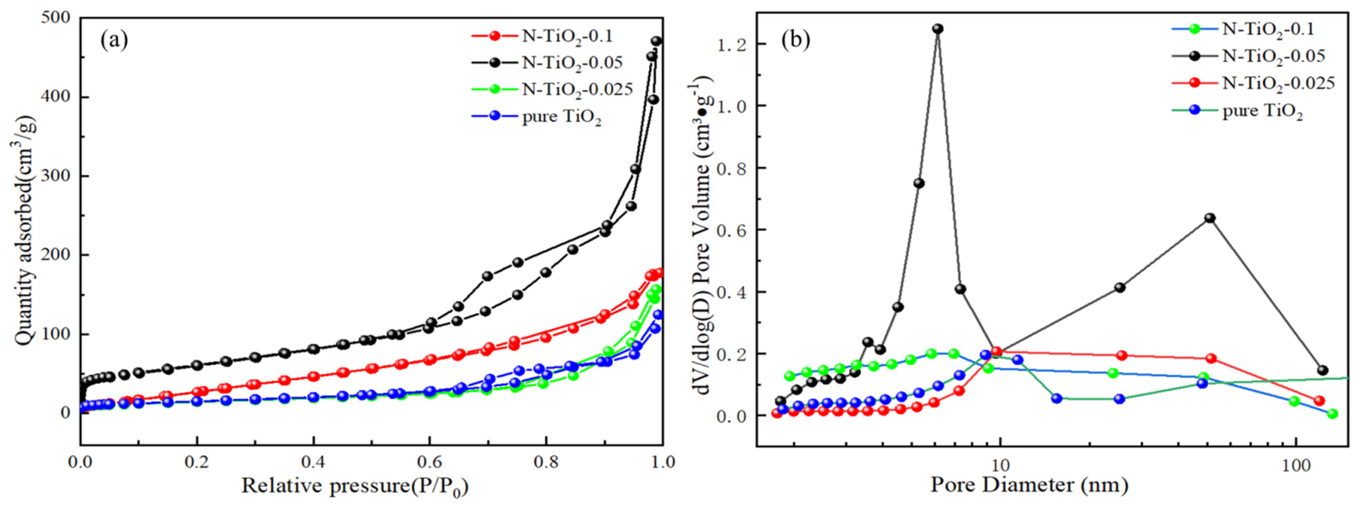 Materials 18 02400 g003