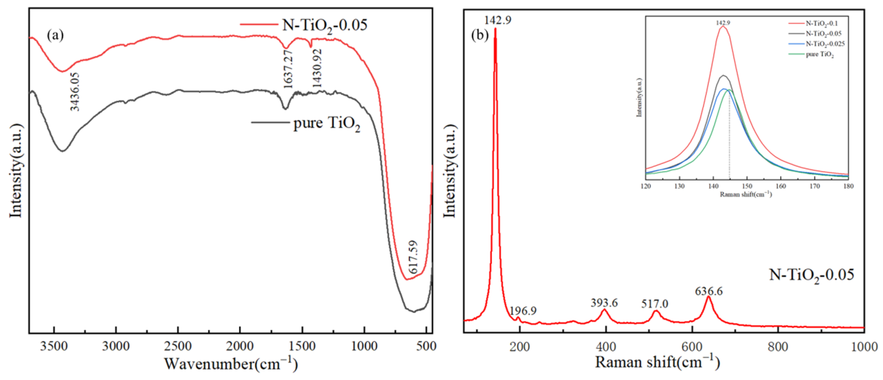 Materials 18 02400 g004