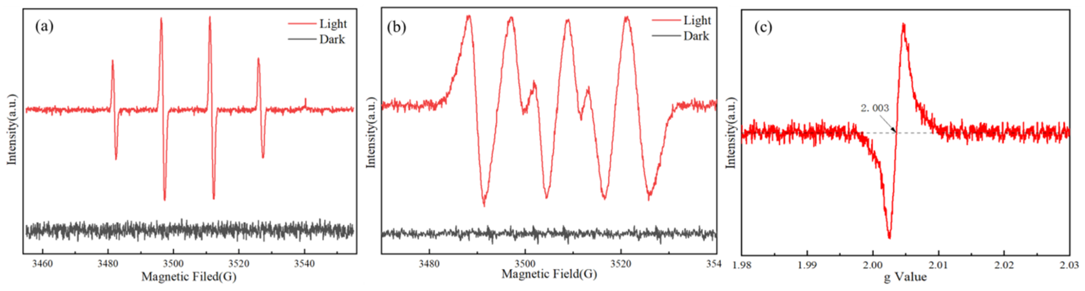 Materials 18 02400 g006