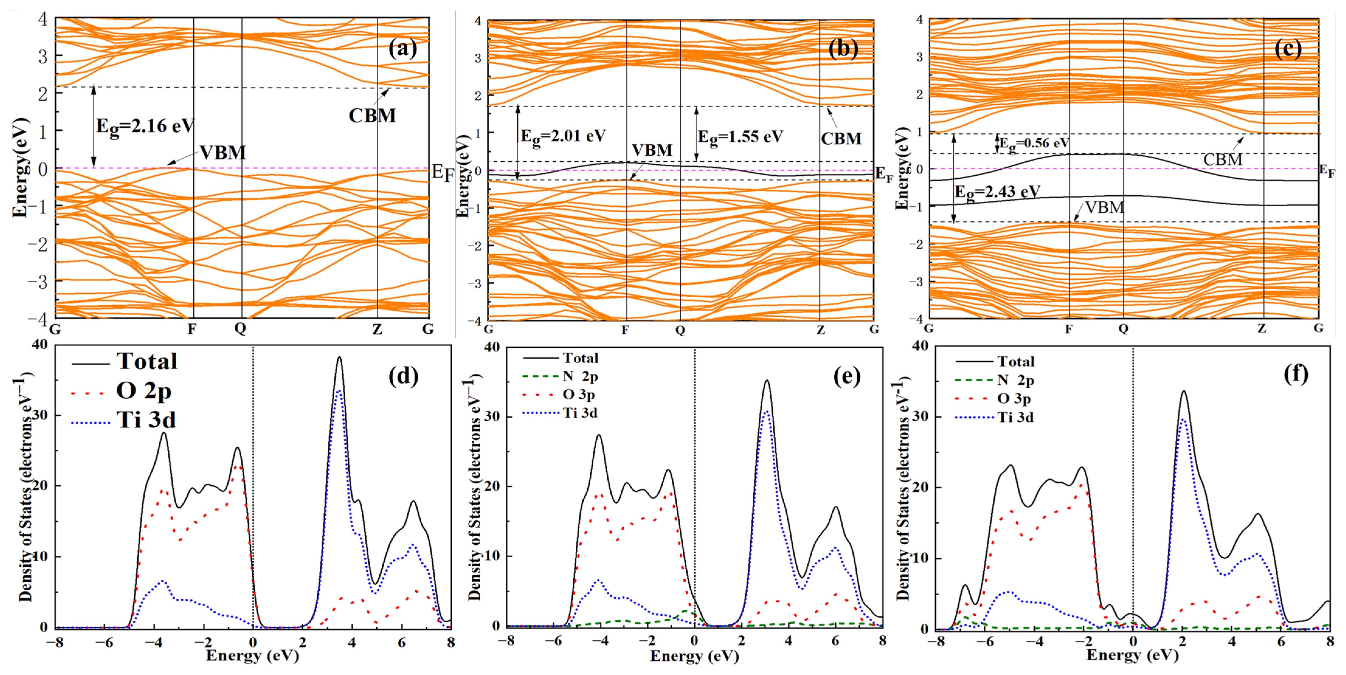 Materials 18 02400 g009