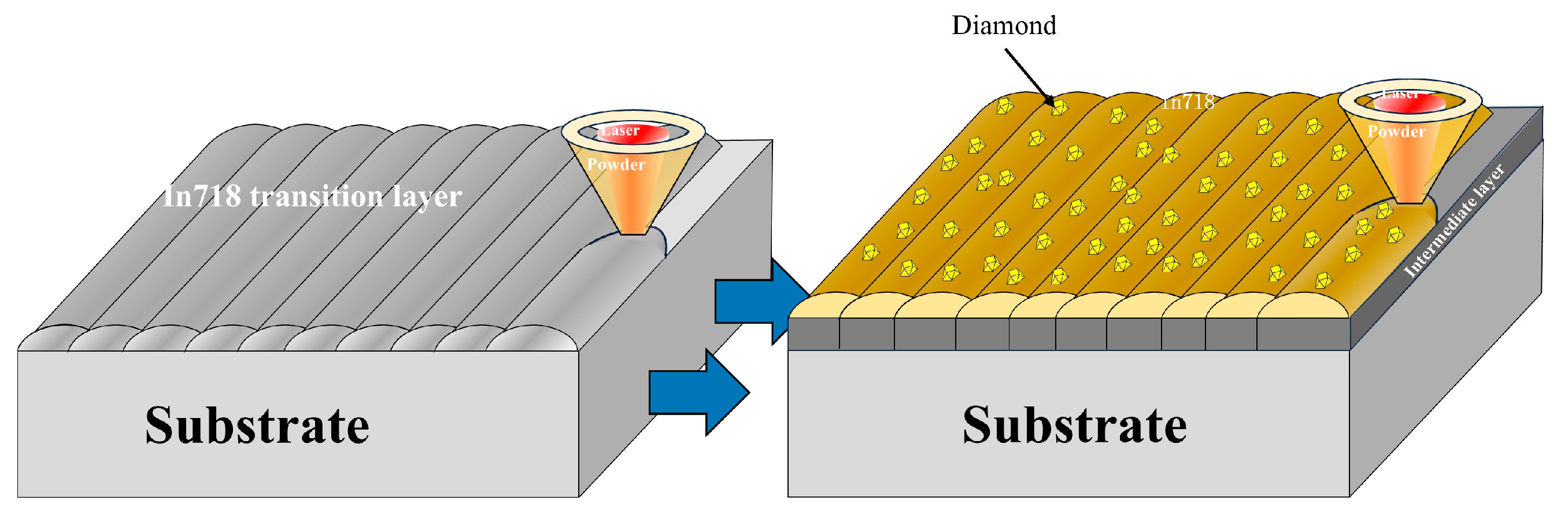 Materials 18 02402 g002