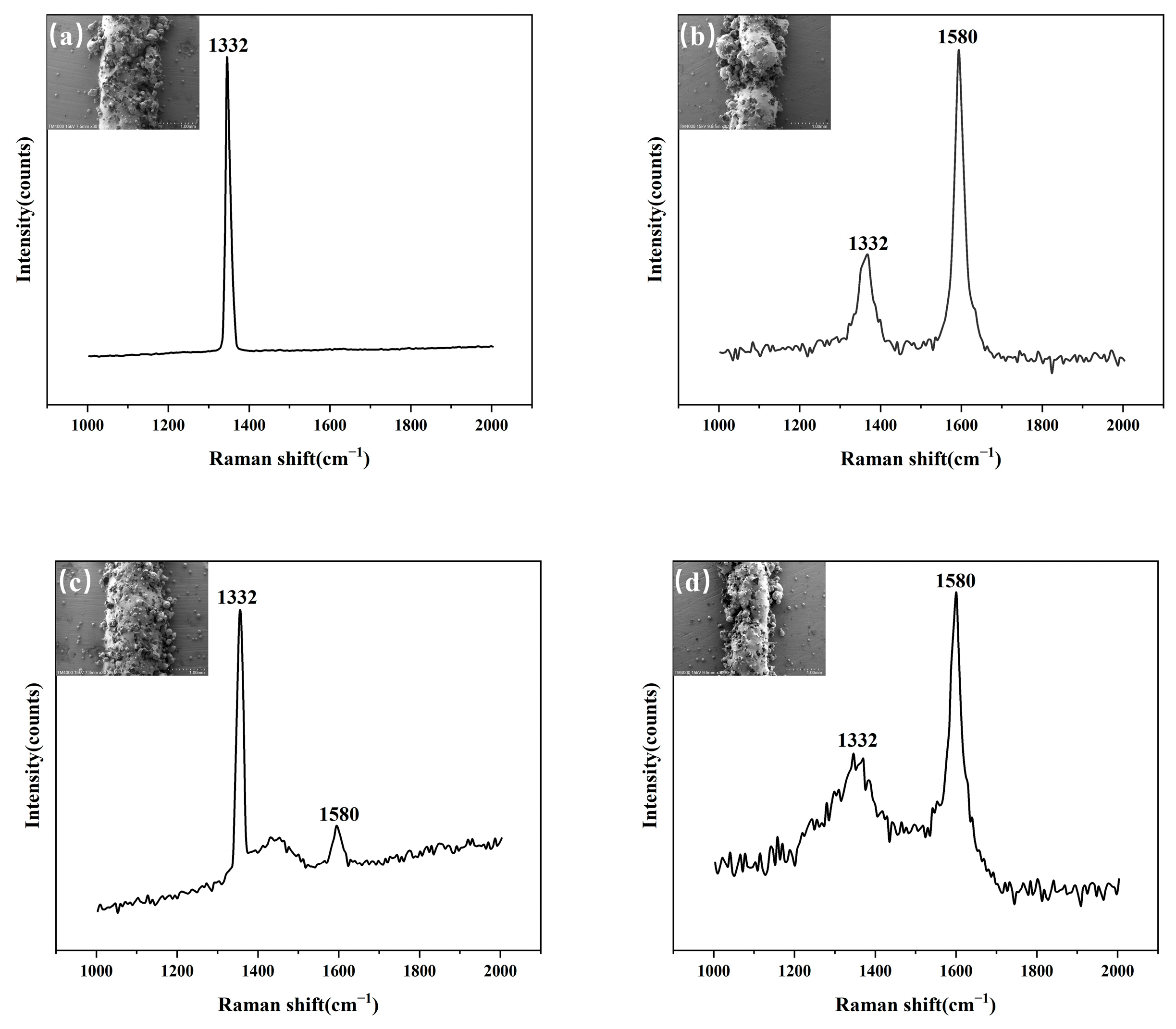 Materials 18 02402 g006