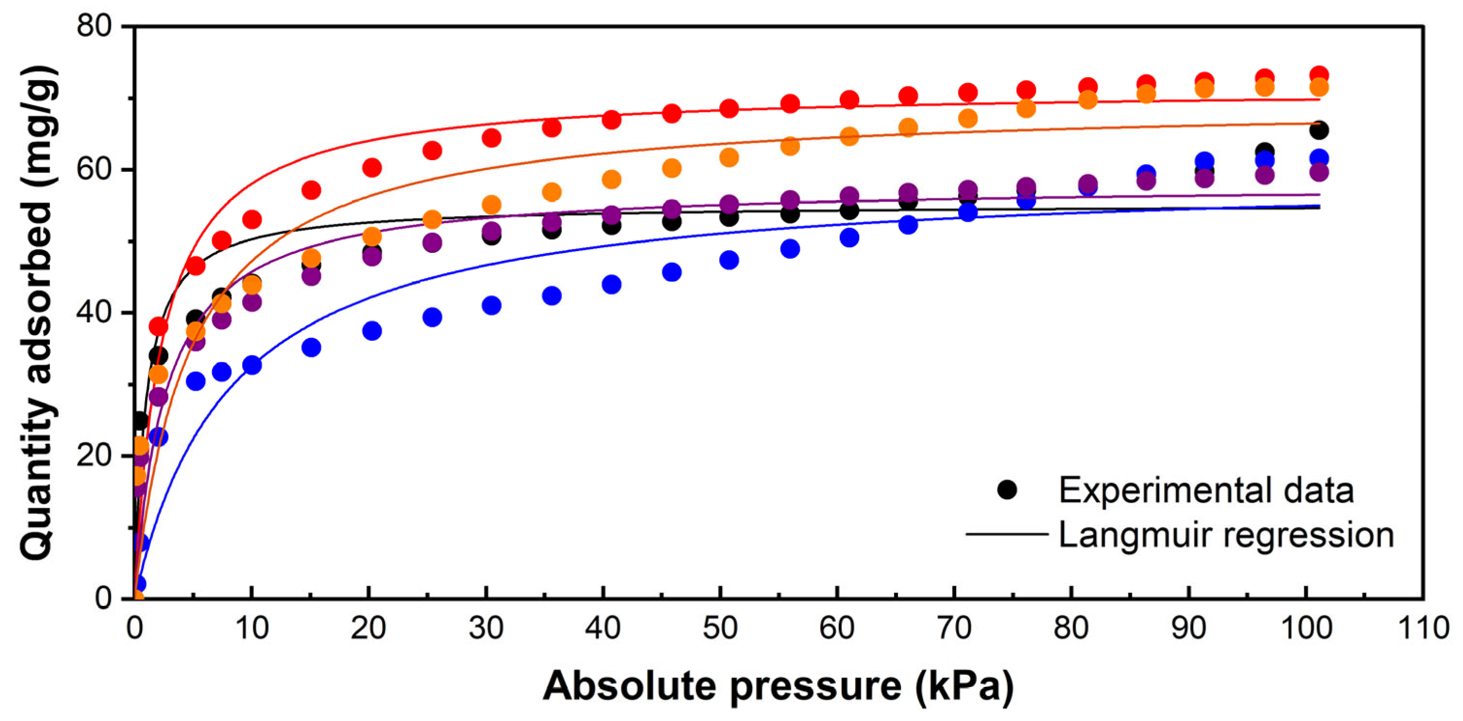 Materials 18 02403 g005