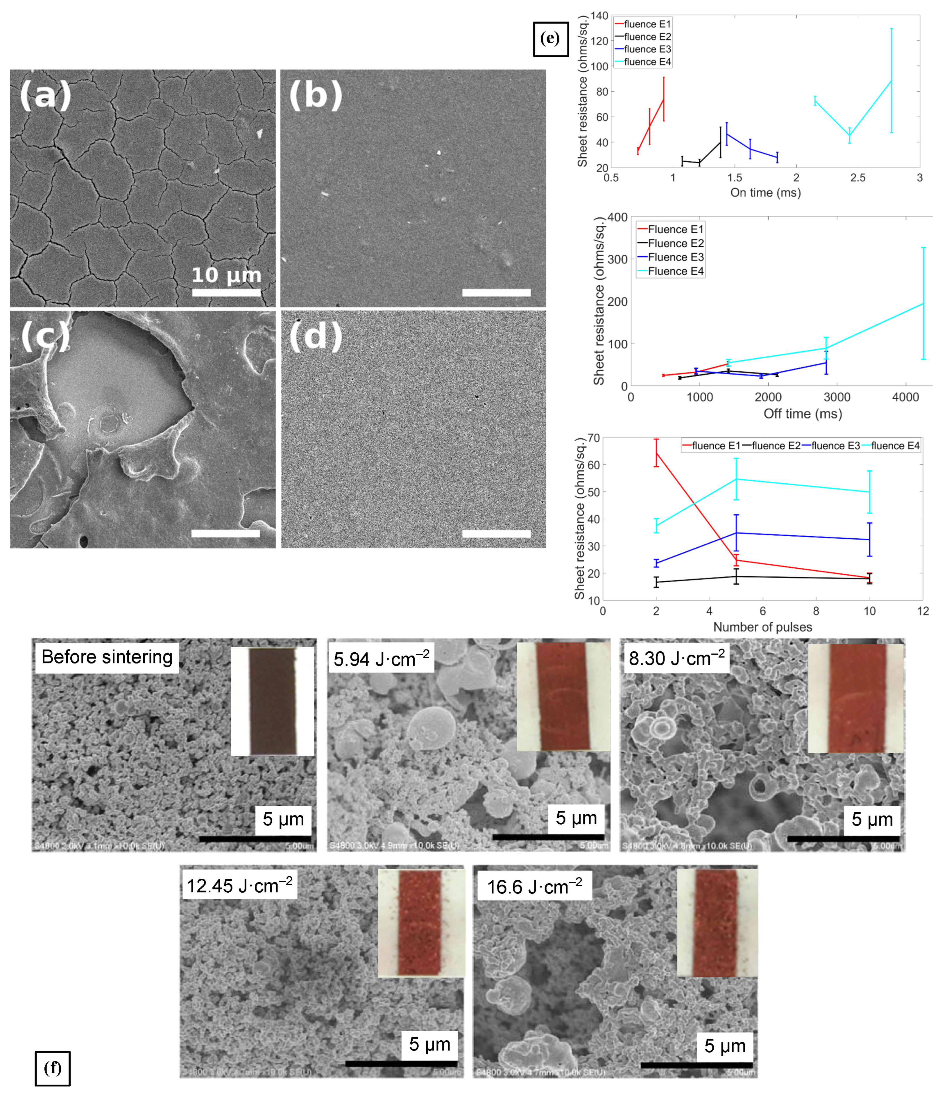 Materials 18 02404 g004
