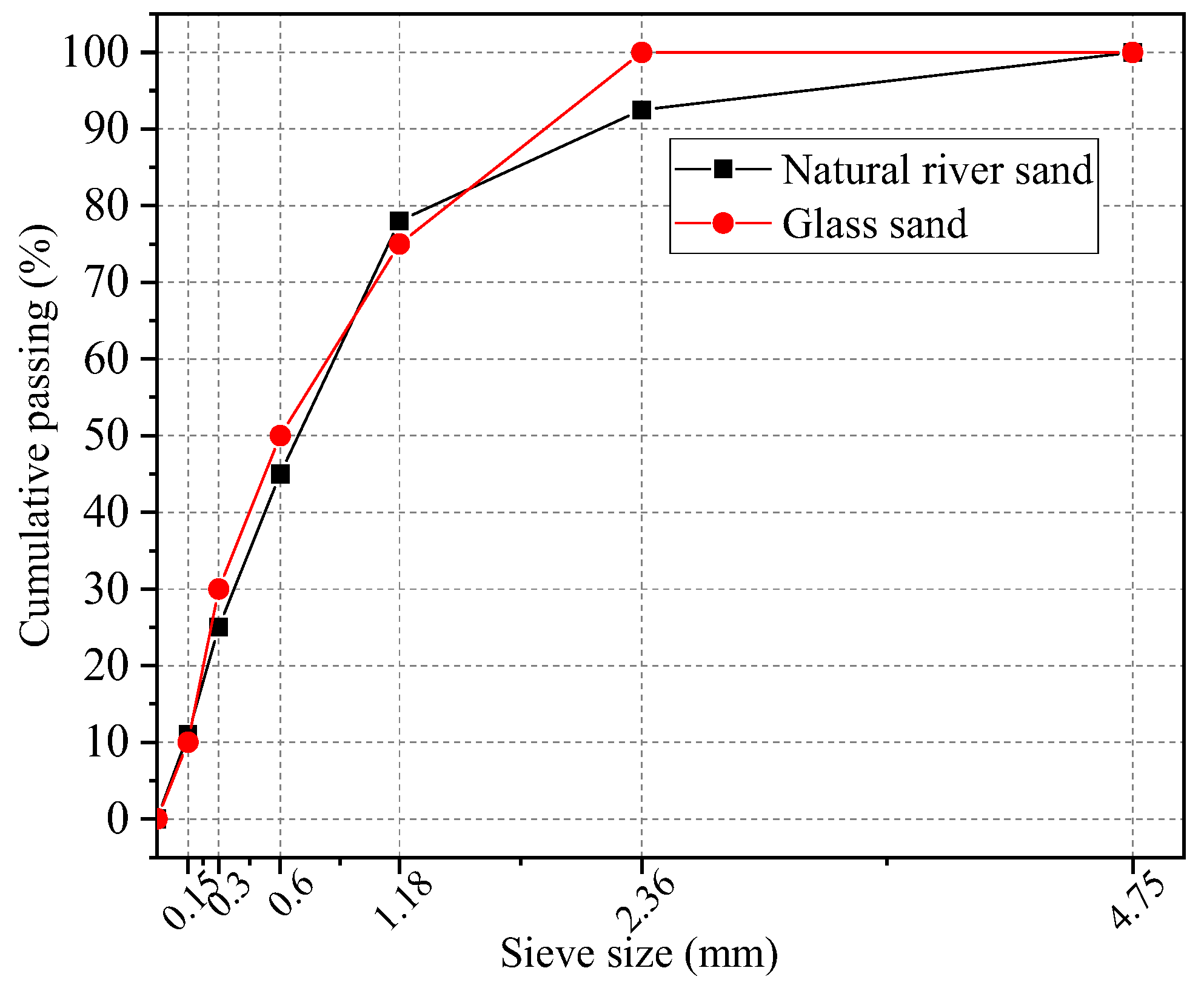 Materials 18 02405 g003