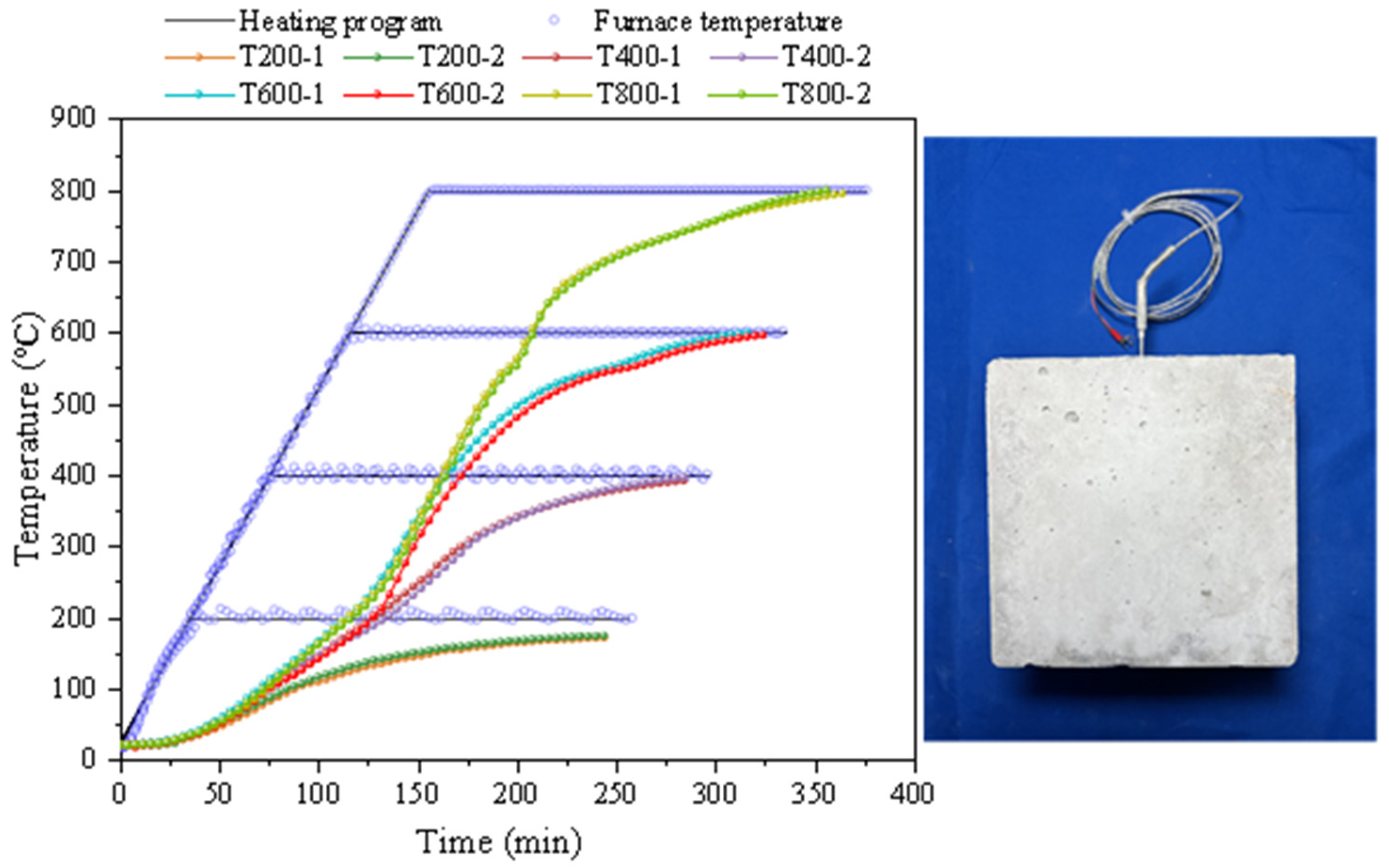 Materials 18 02405 g004