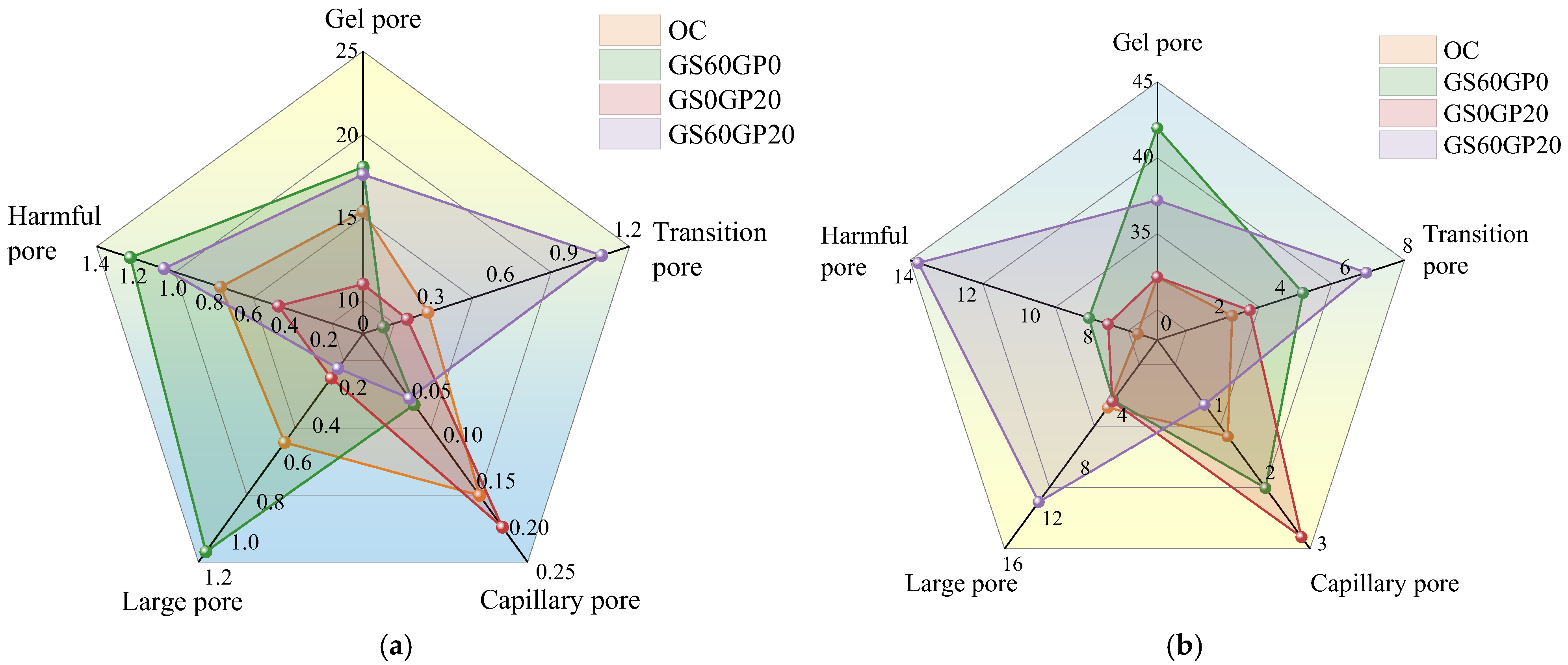 Materials 18 02405 g018