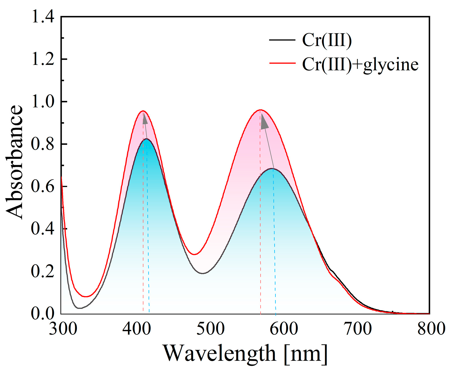 Materials 18 02406 g003