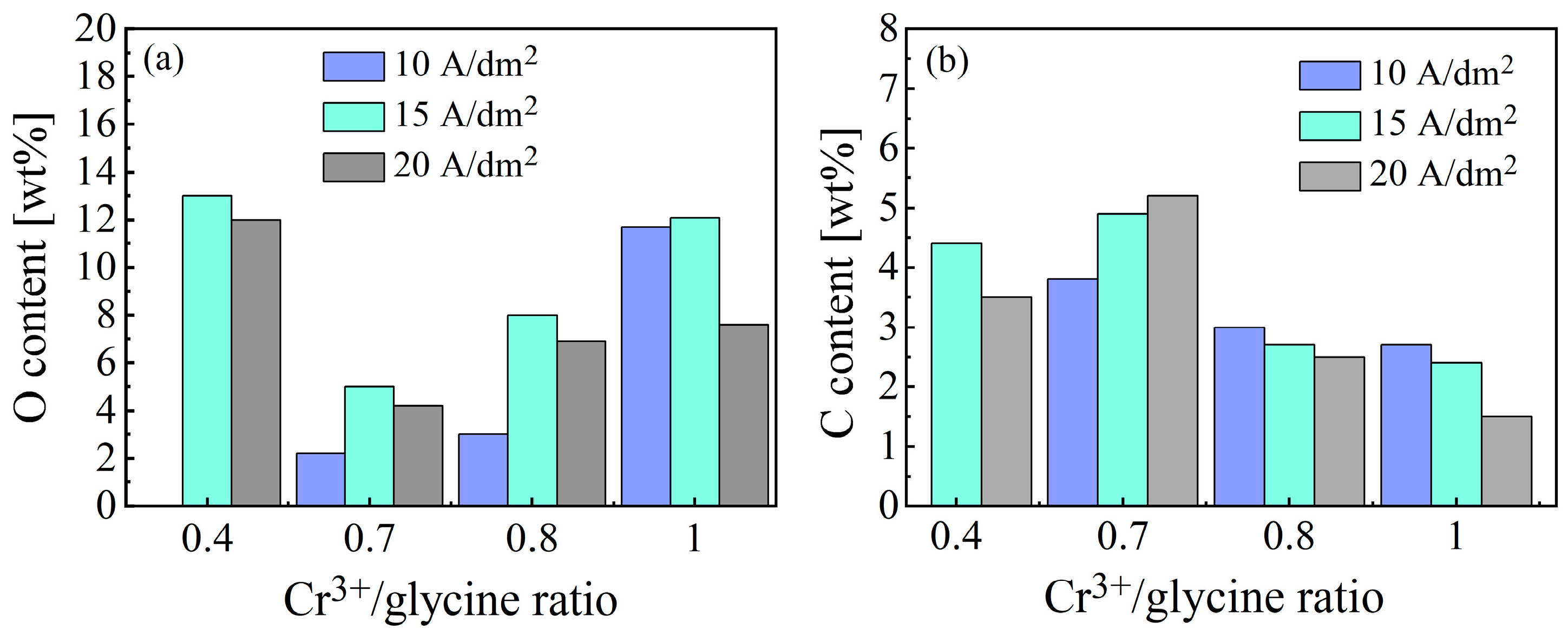 Materials 18 02406 g005