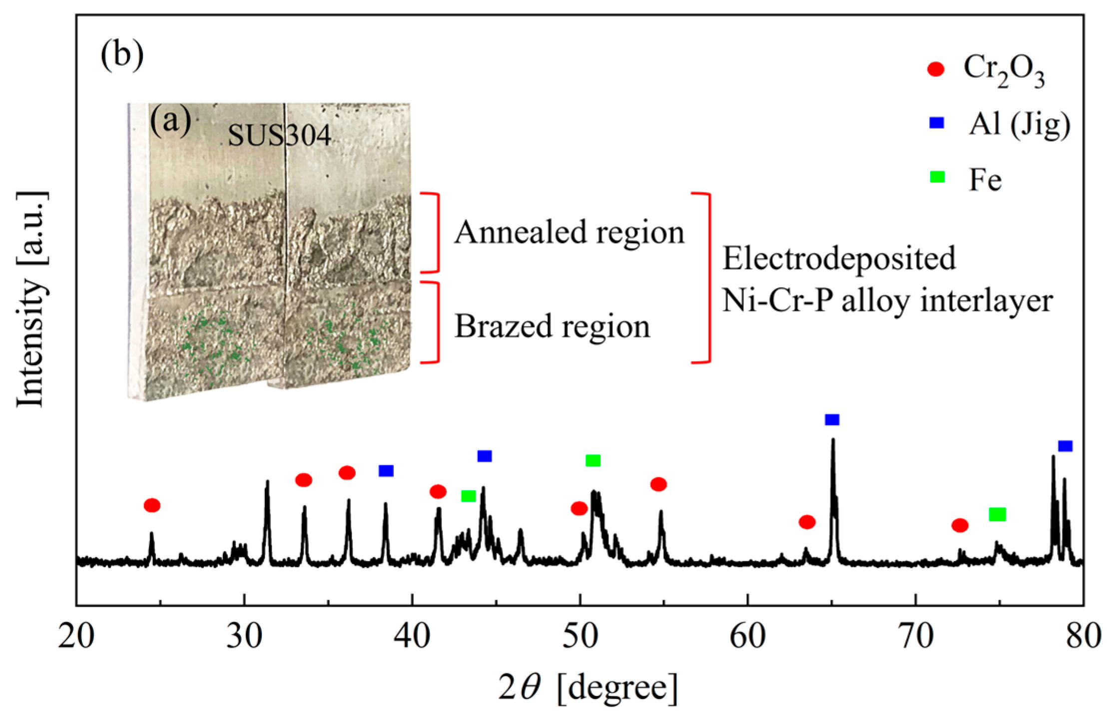 Materials 18 02406 g010