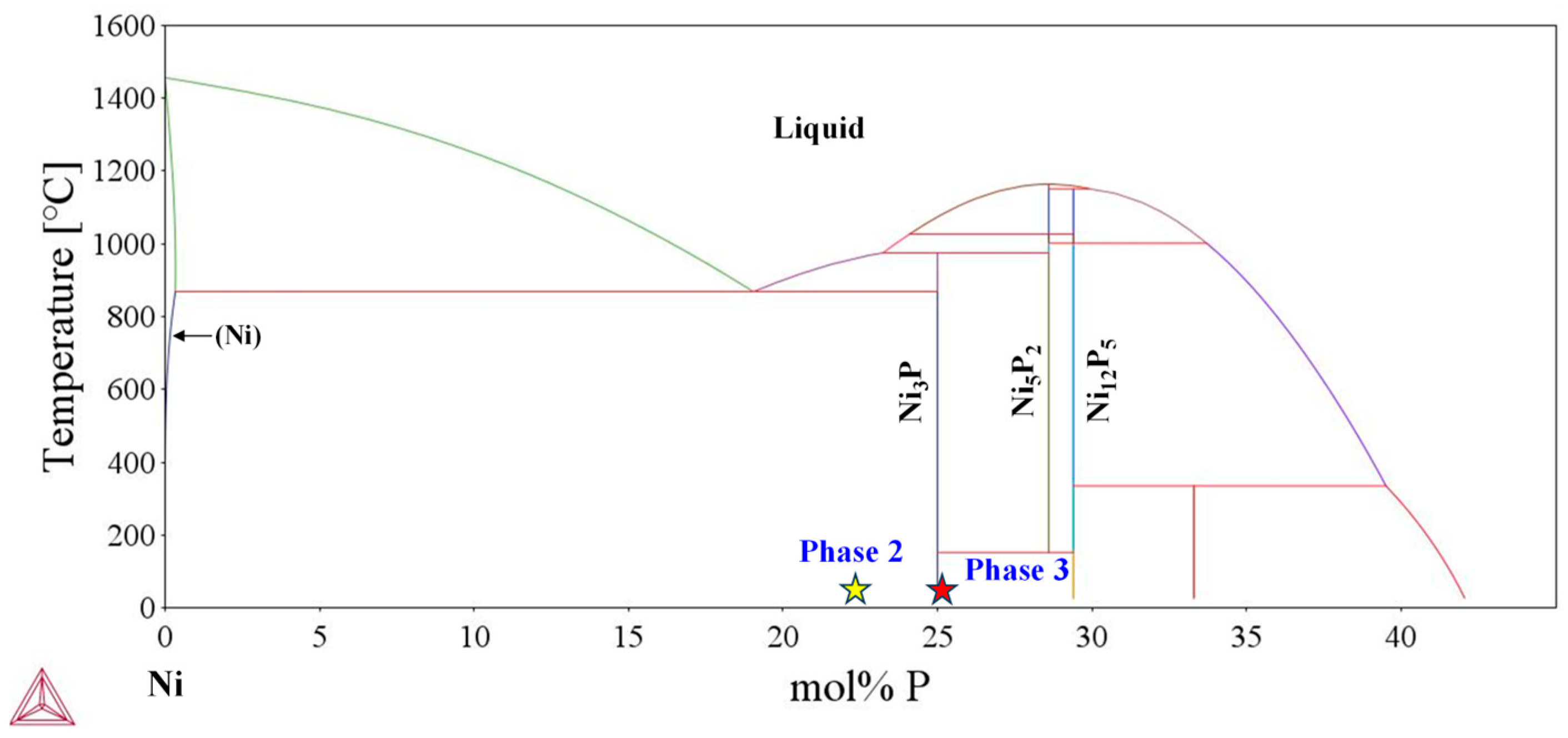 Materials 18 02406 g014